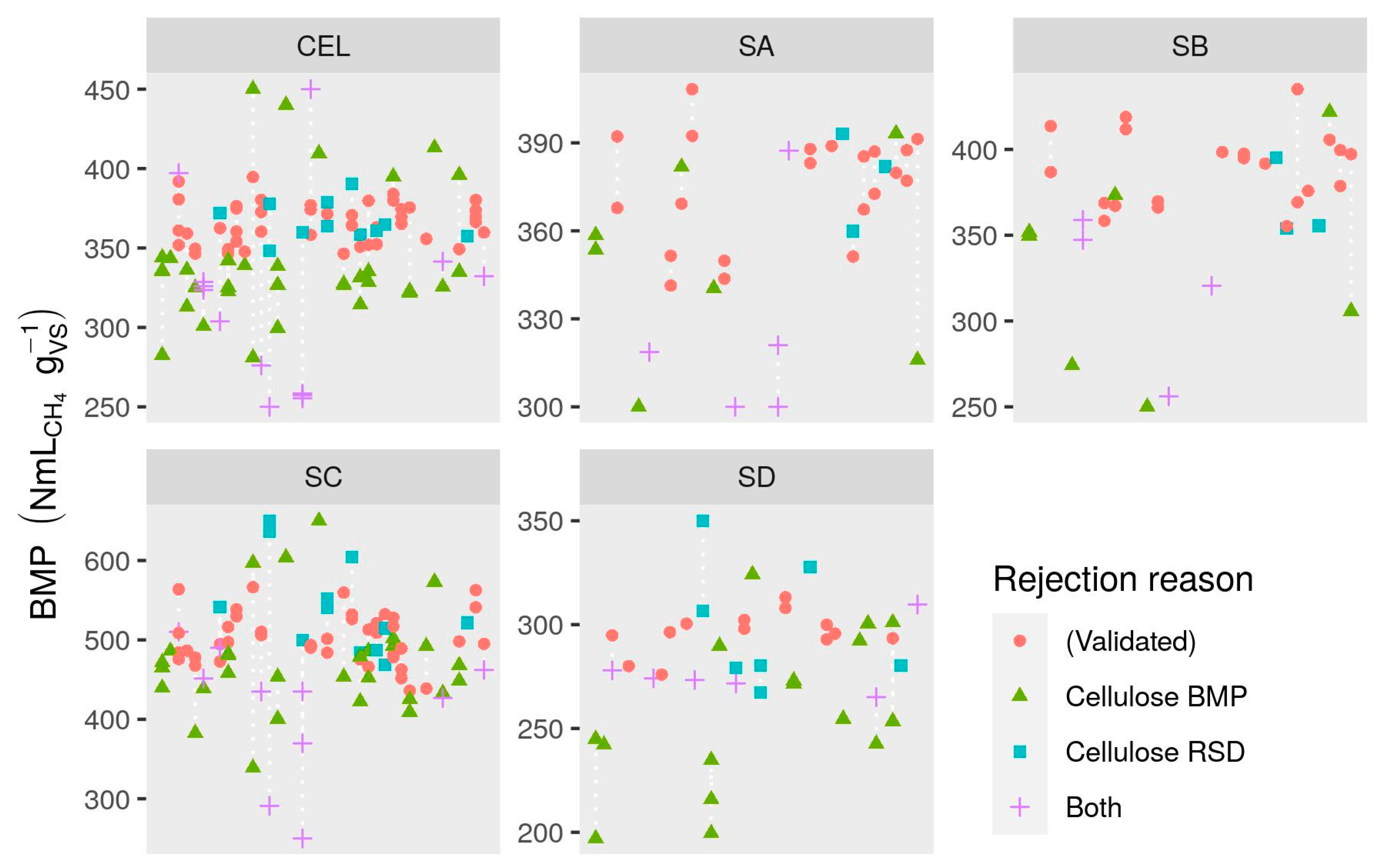 Water 12 01752 g010 Water 12 01752 g010