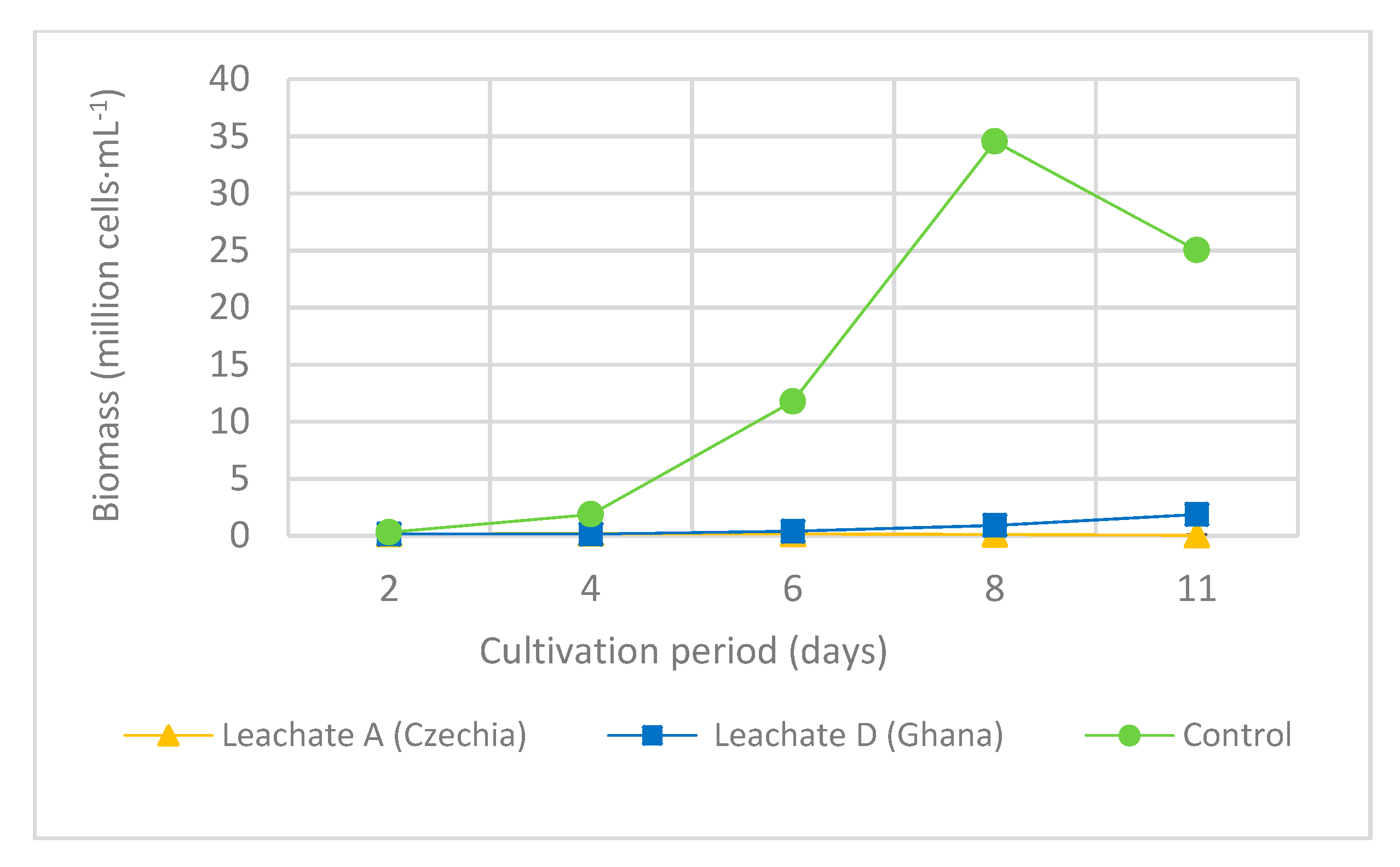 Water 12 01755 g003 Water 12 01755 g003