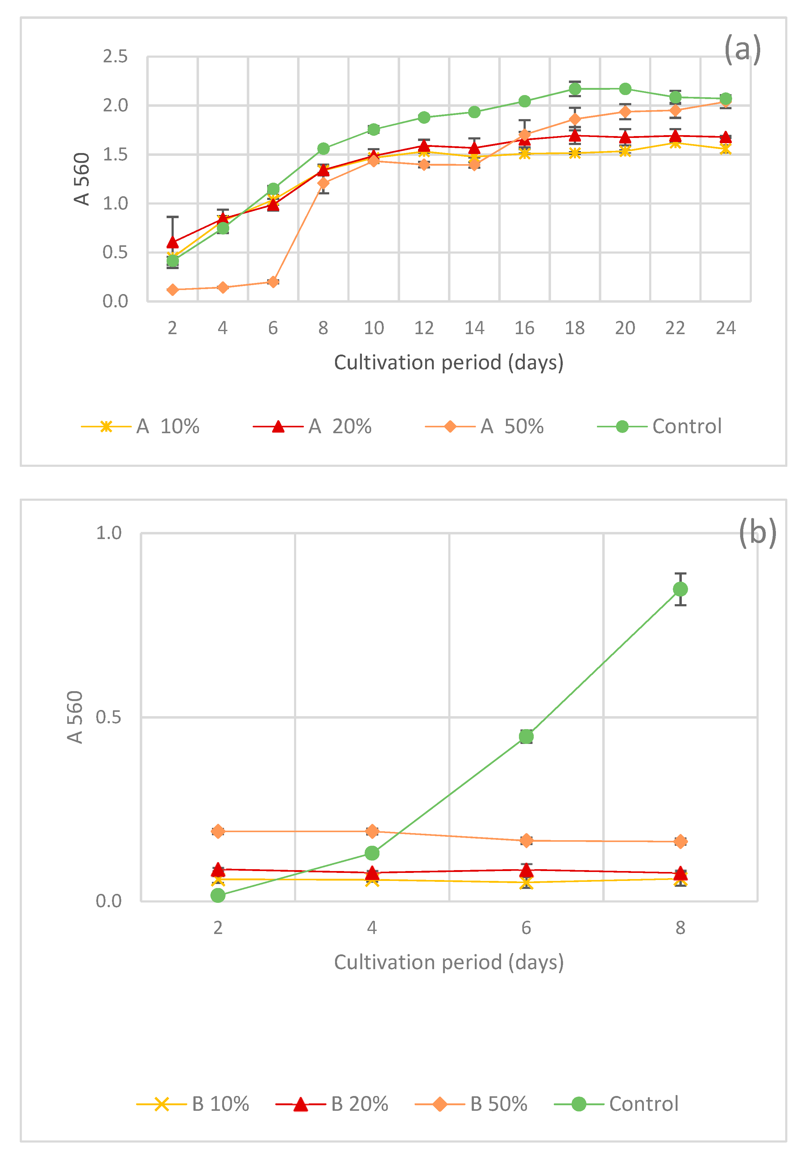 Water 12 01755 g004a Water 12 01755 g004a