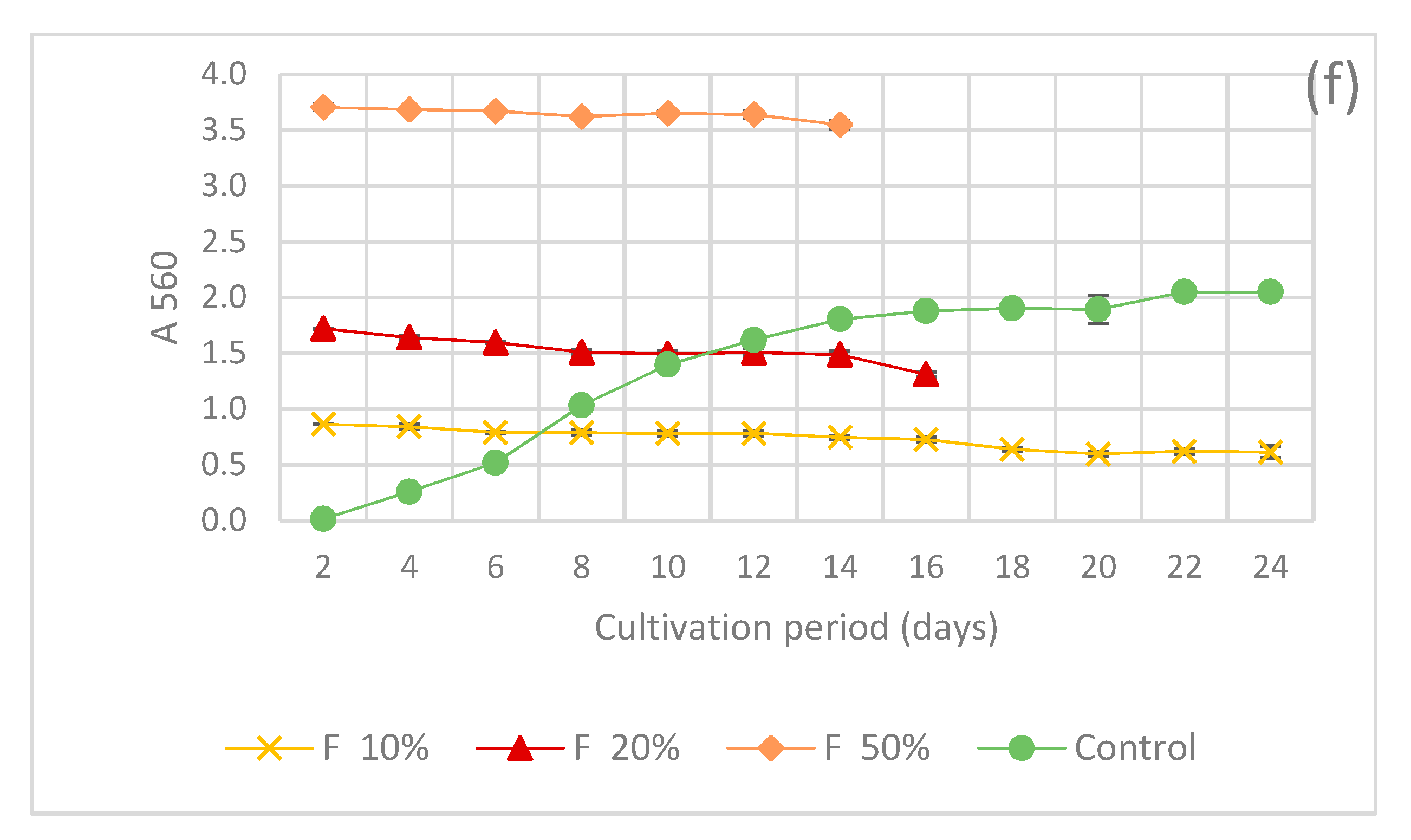 Water 12 01755 g004c Water 12 01755 g004c