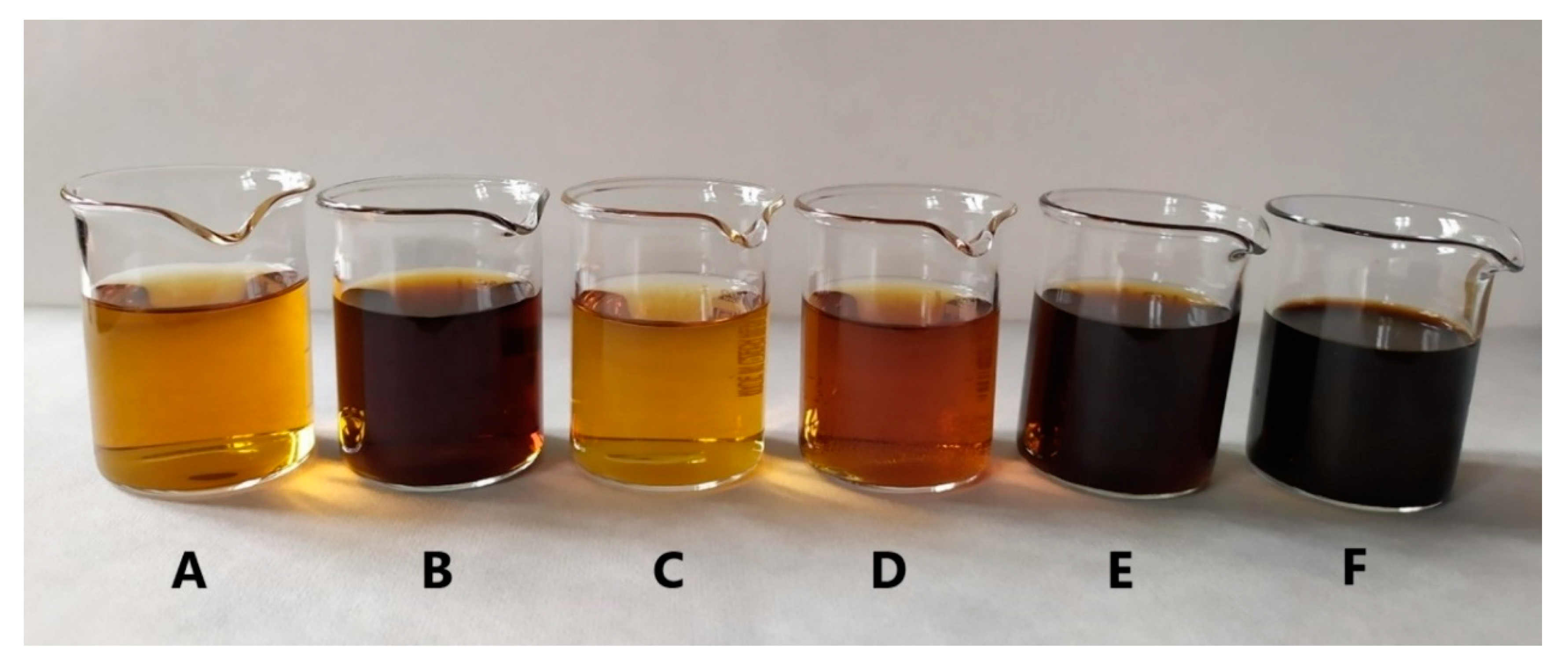 Water 12 01755 g005 Water 12 01755 g005