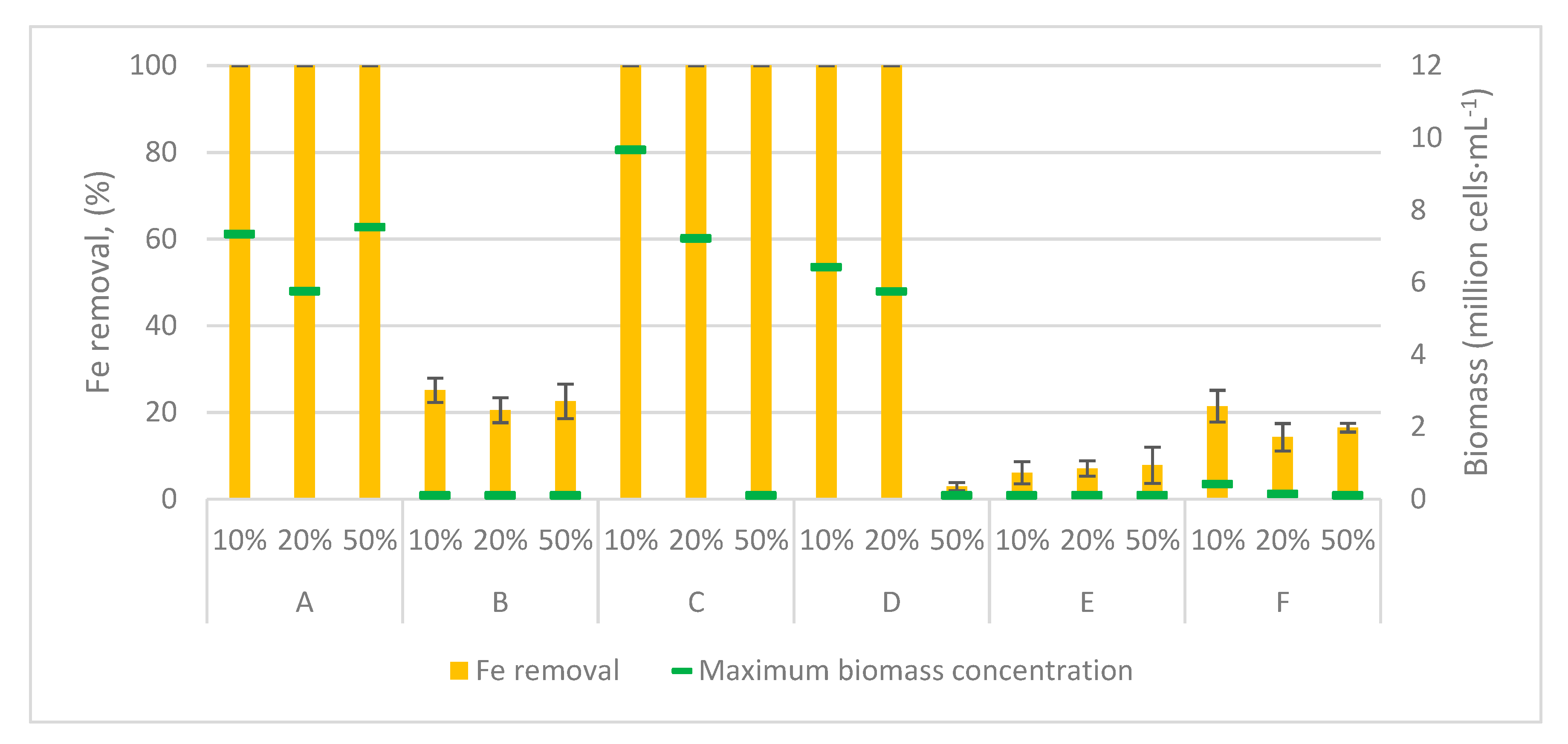 Water 12 01755 g007 Water 12 01755 g007