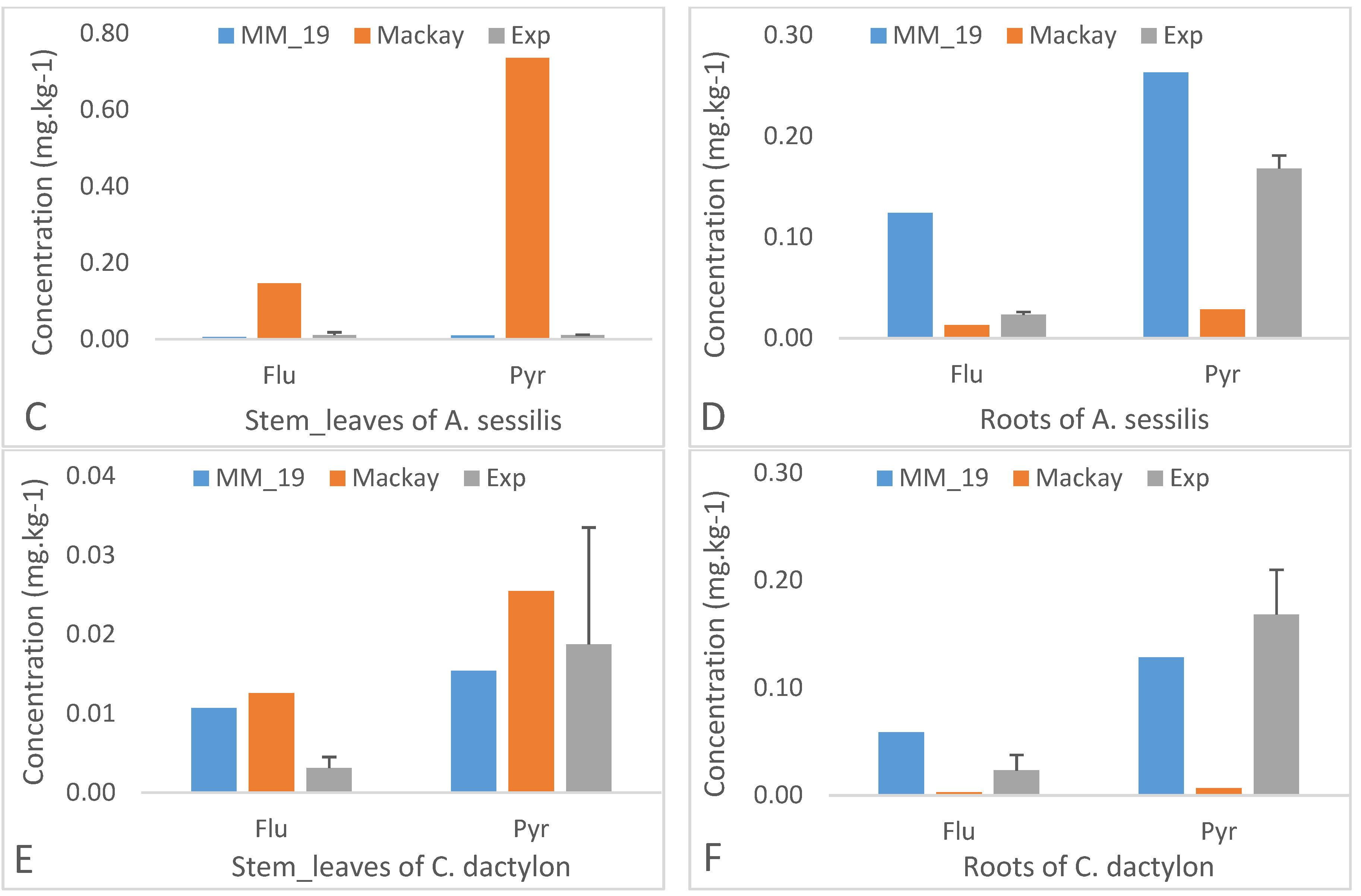 Water 12 01759 g002b Water 12 01759 g002b