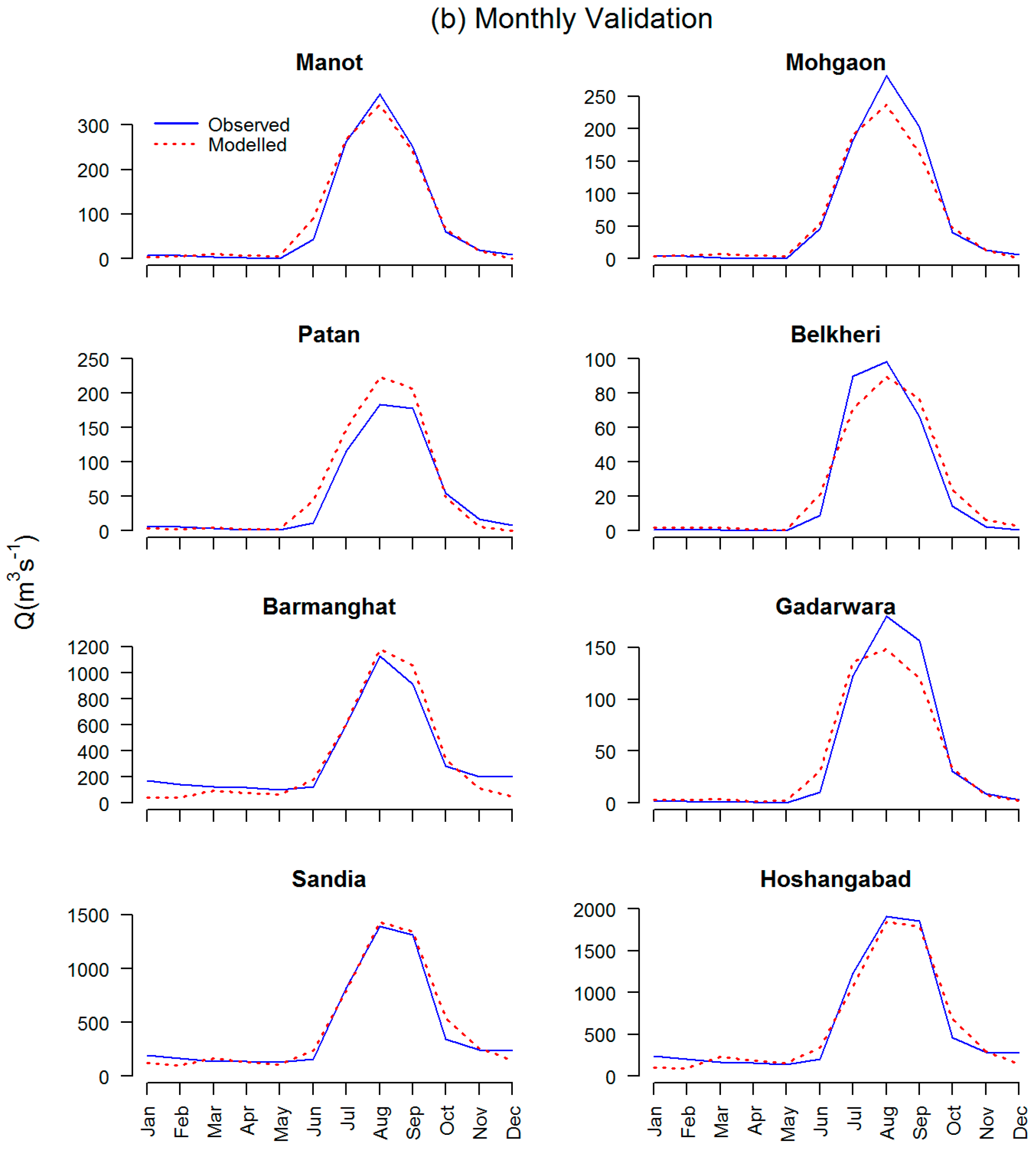 Water 12 01762 g004b Water 12 01762 g004b
