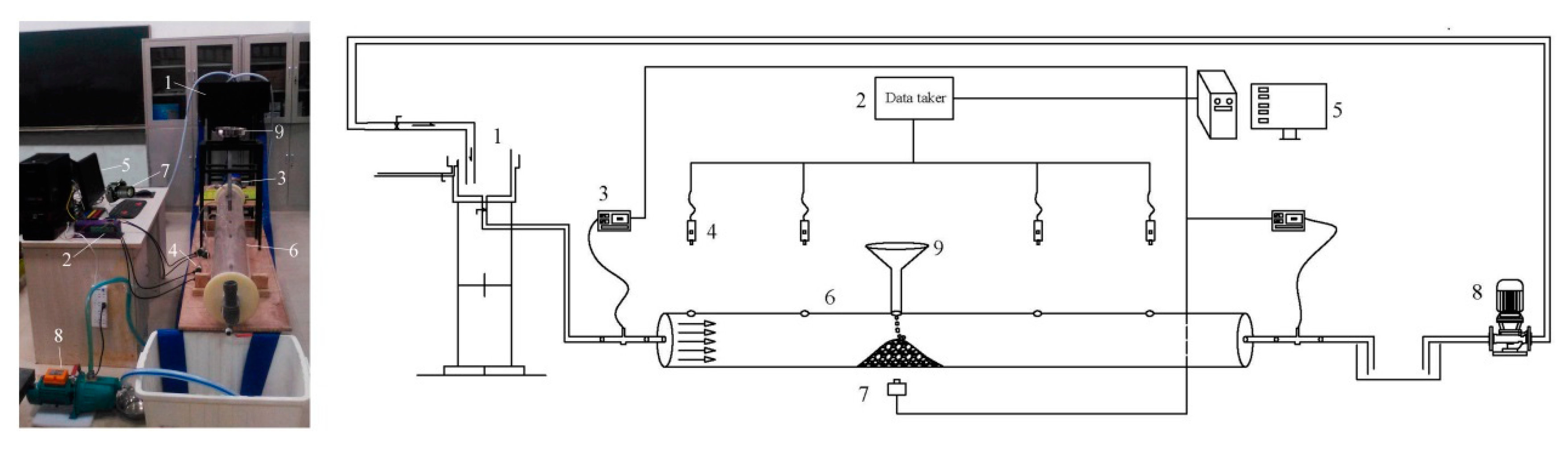 Water 12 01763 g001 Water 12 01763 g001