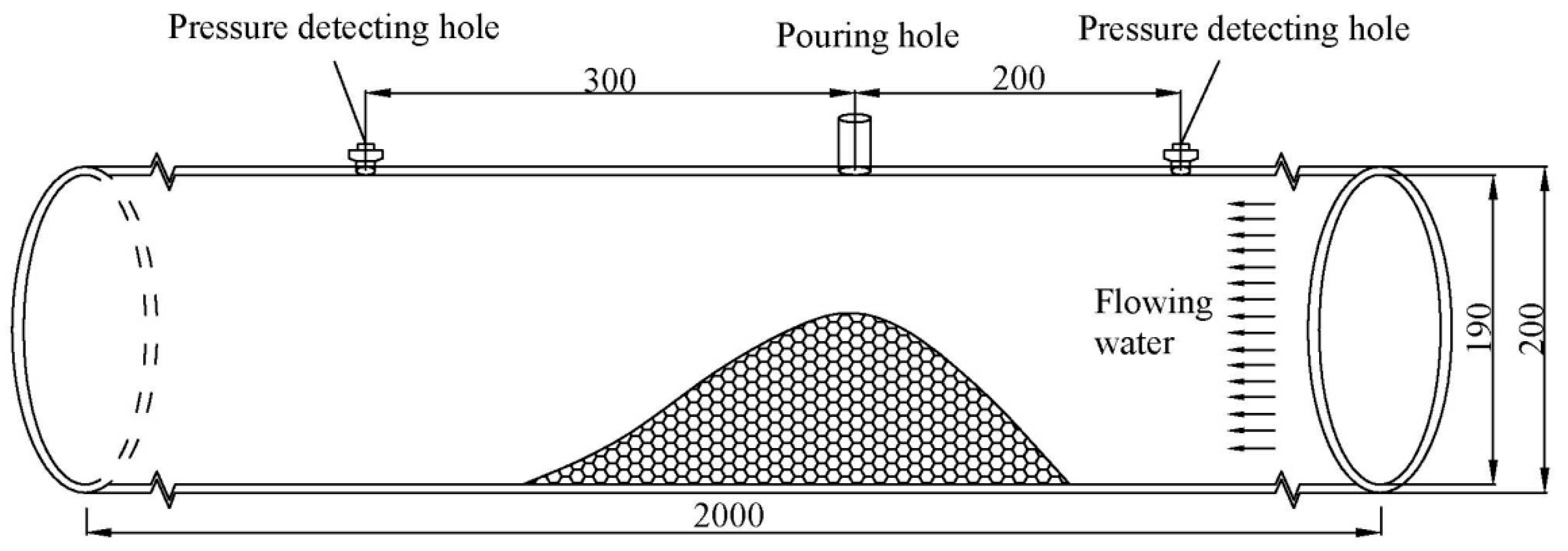 Water 12 01763 g002 Water 12 01763 g002