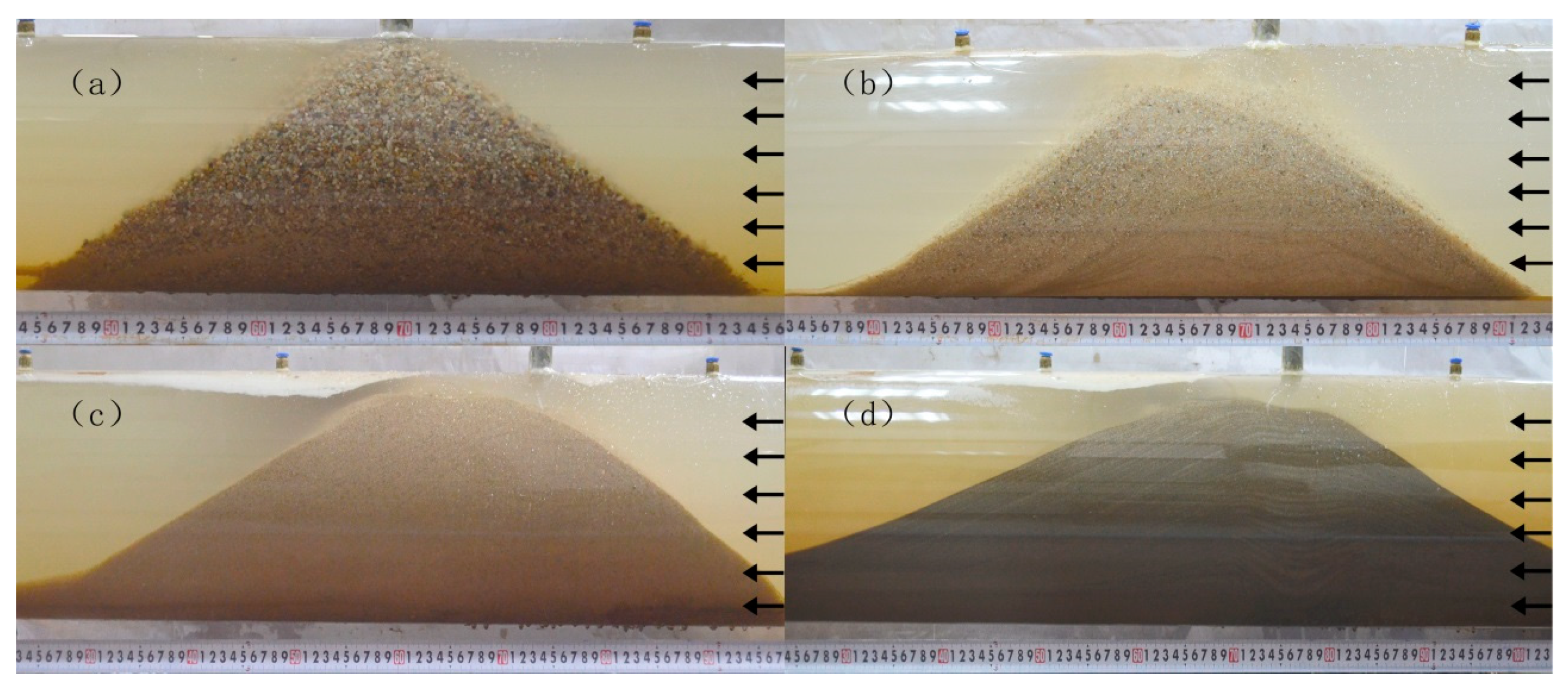 Water 12 01763 g003 Water 12 01763 g003