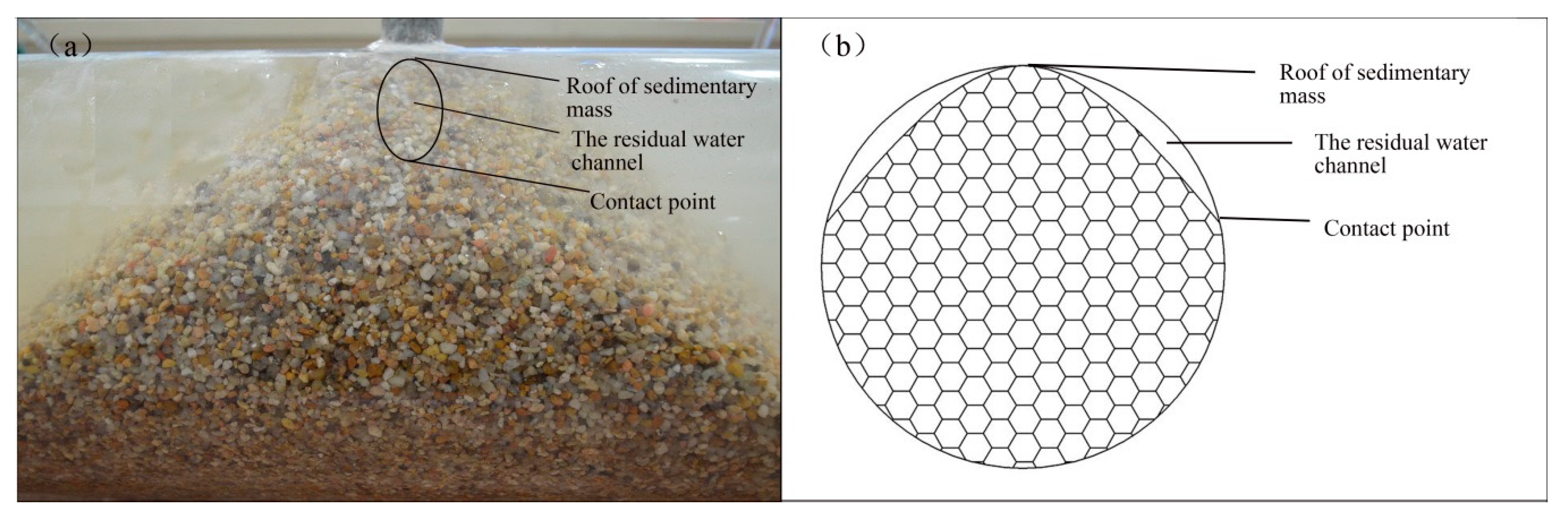 Water 12 01763 g005 Water 12 01763 g005