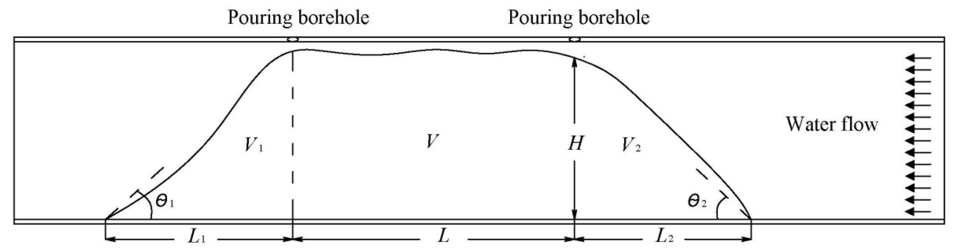 Water 12 01763 g009 Water 12 01763 g009