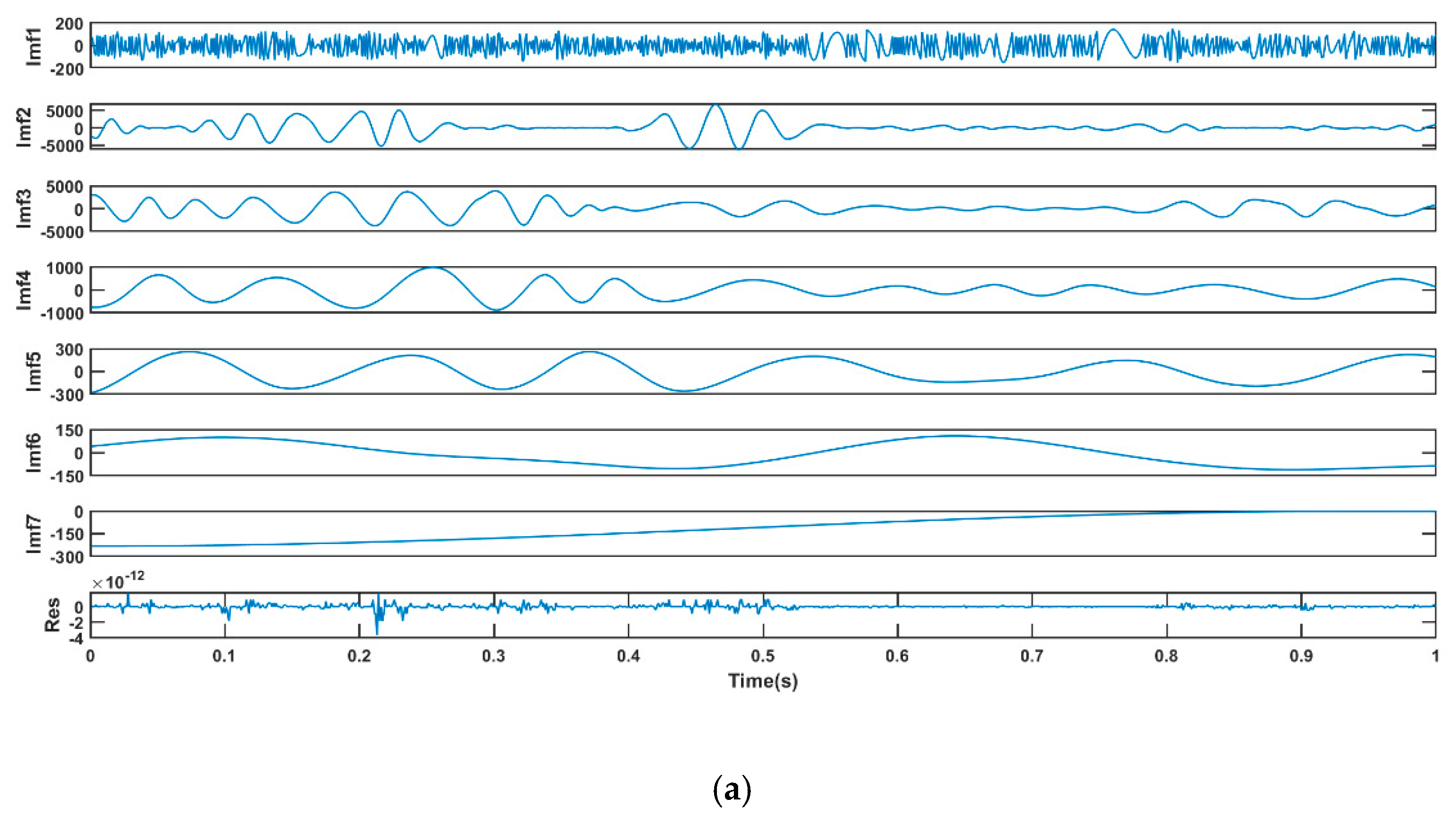 Water 12 01765 g005a Water 12 01765 g005a