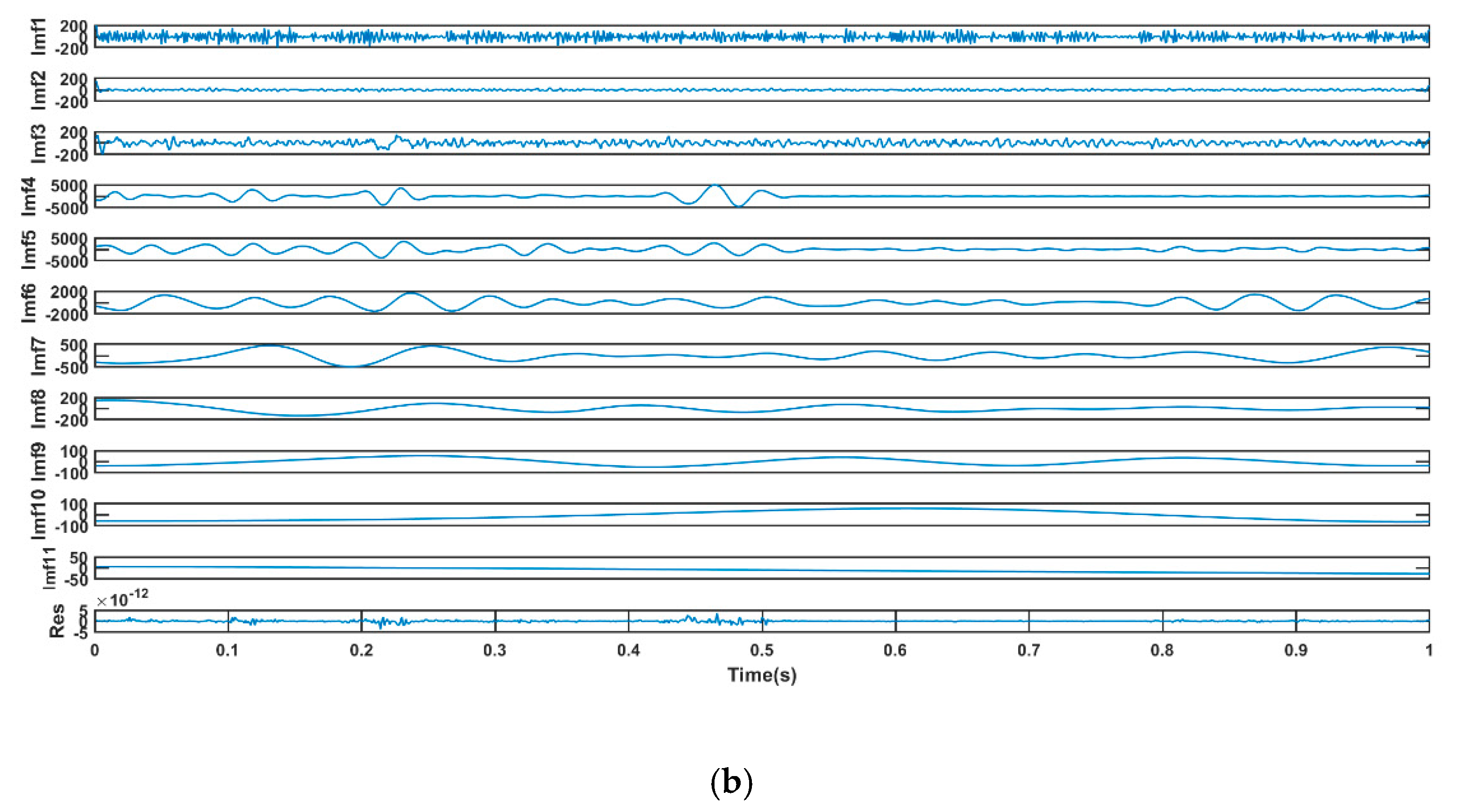 Water 12 01765 g005b Water 12 01765 g005b