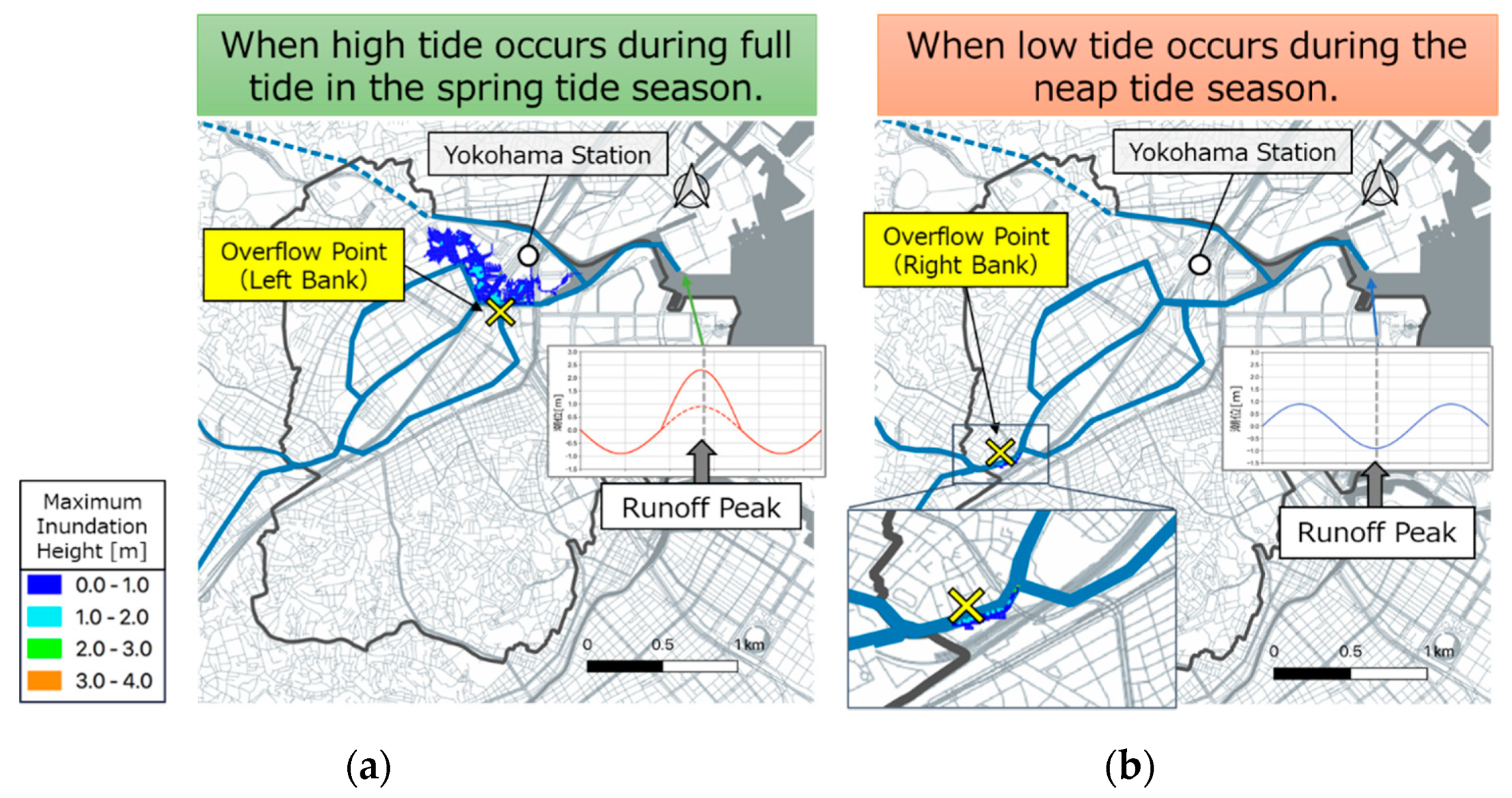 Water 12 01769 g013 Water 12 01769 g013