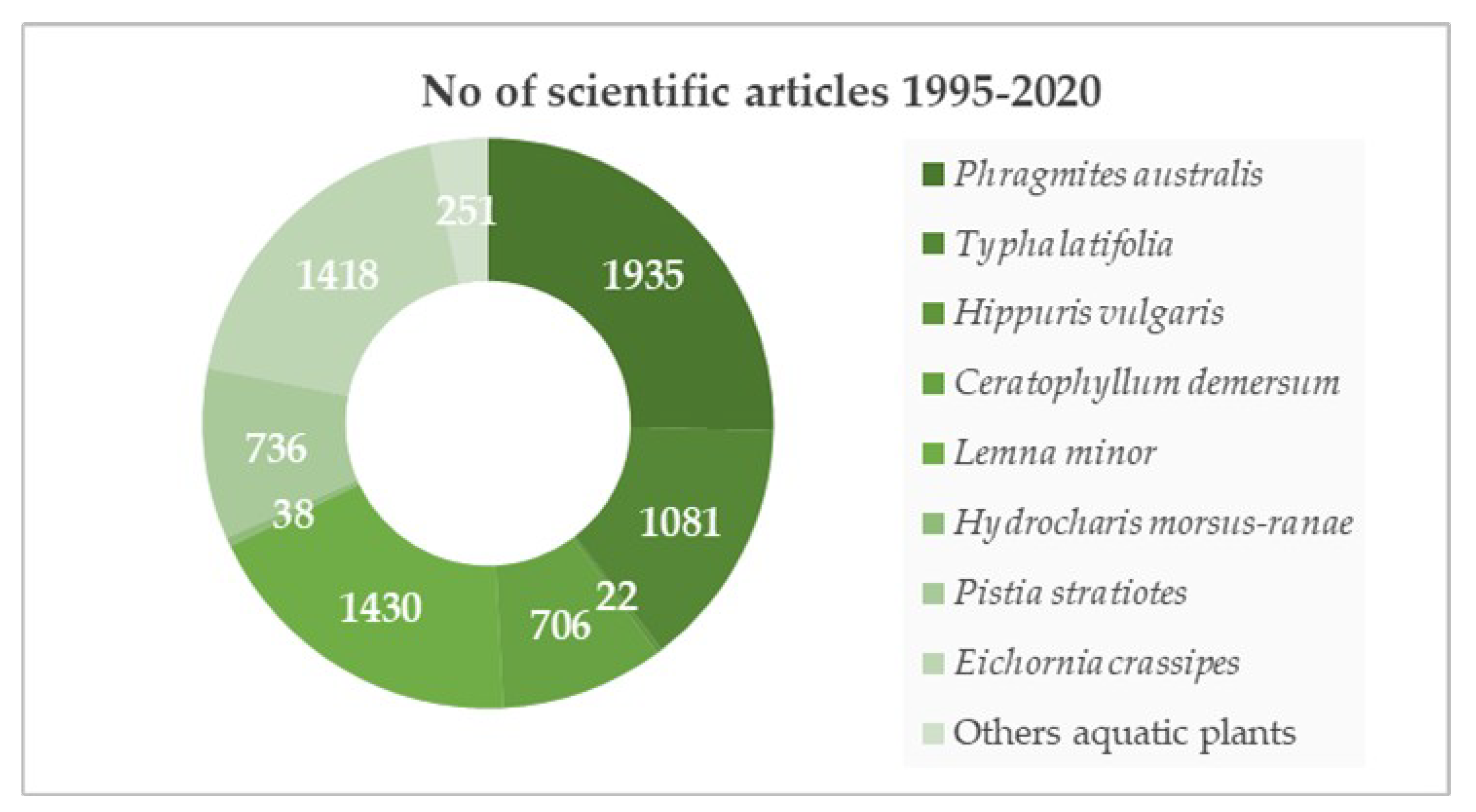 Water 12 01770 g004 Water 12 01770 g004
