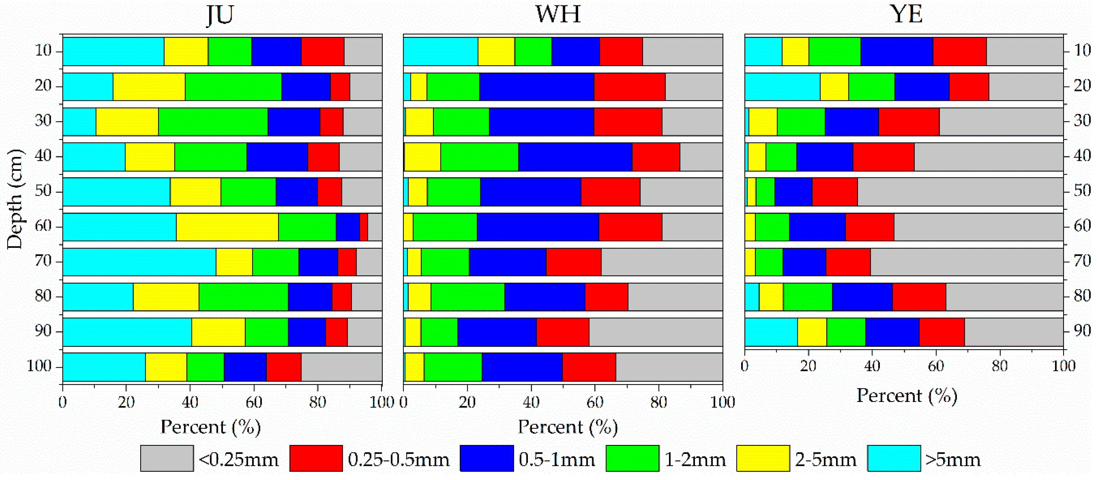 Water 12 01783 g006 Water 12 01783 g006