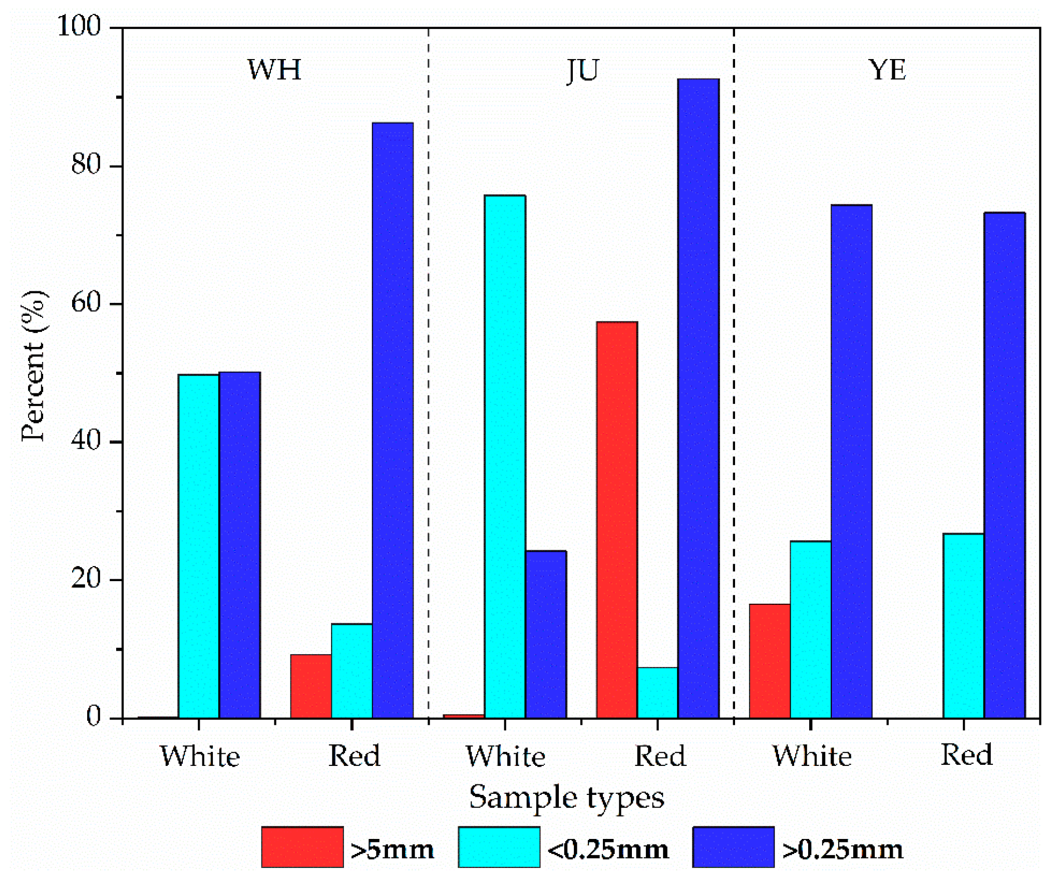 Water 12 01783 g009 Water 12 01783 g009