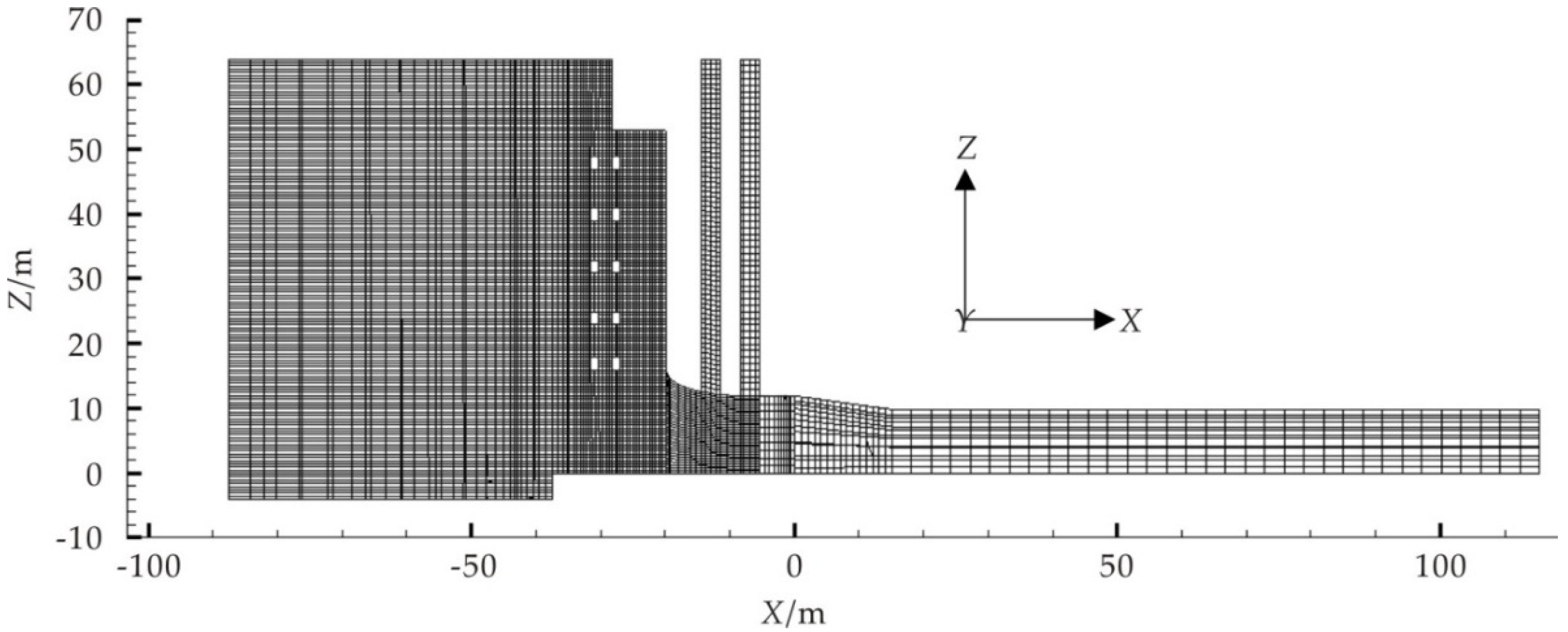 Water 12 01788 g002 Water 12 01788 g002