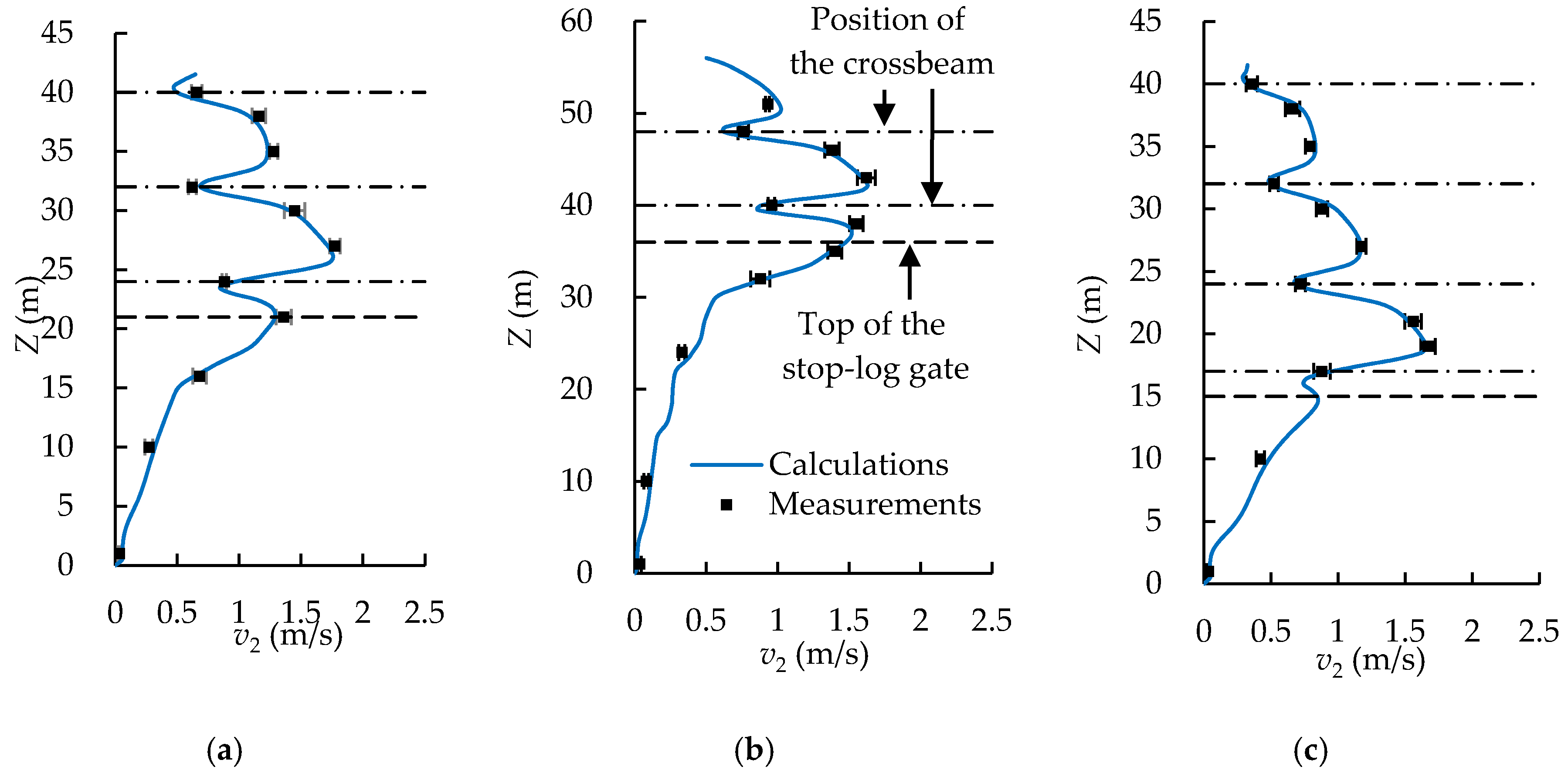 Water 12 01788 g005 Water 12 01788 g005