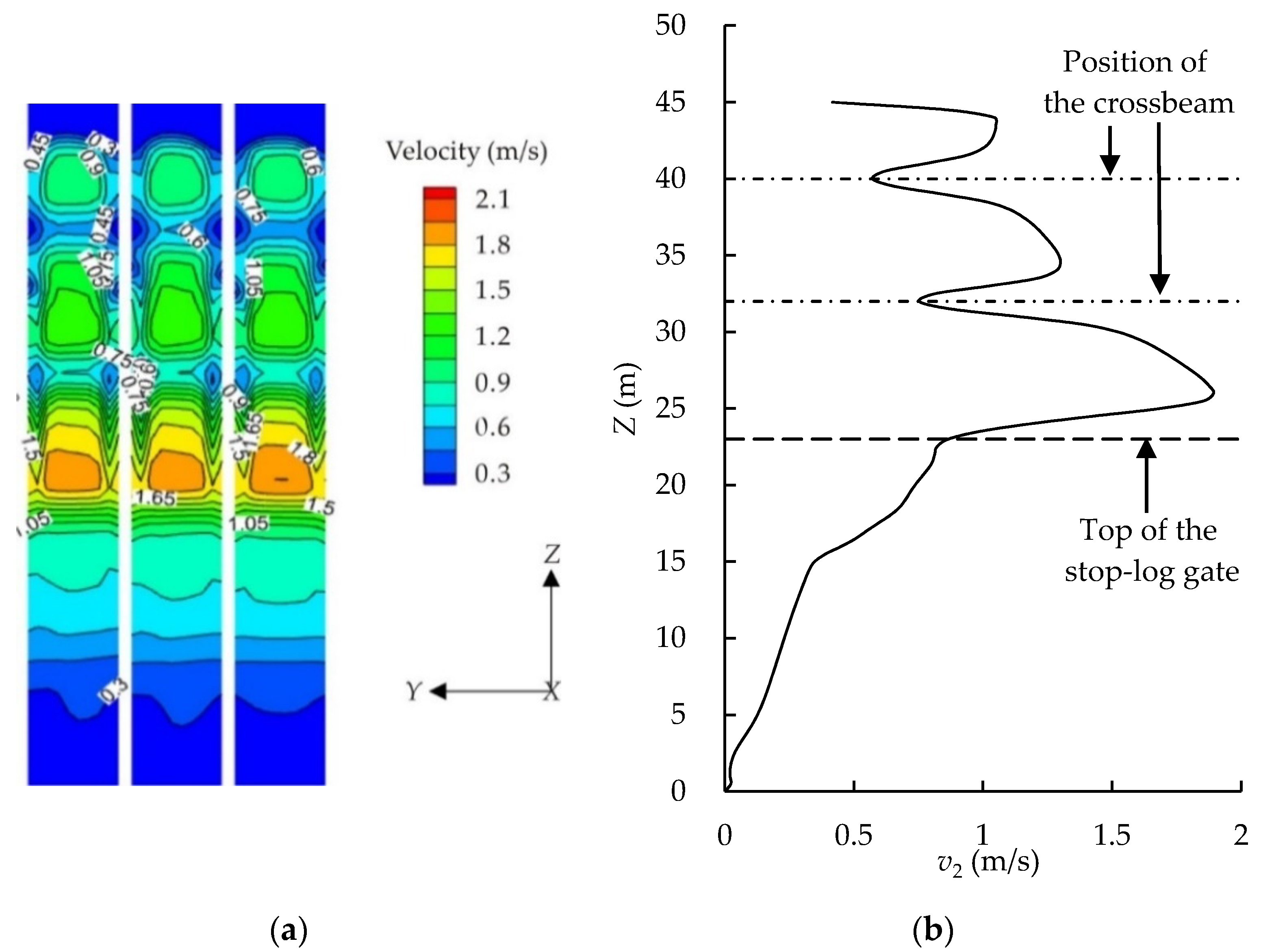 Water 12 01788 g010 Water 12 01788 g010