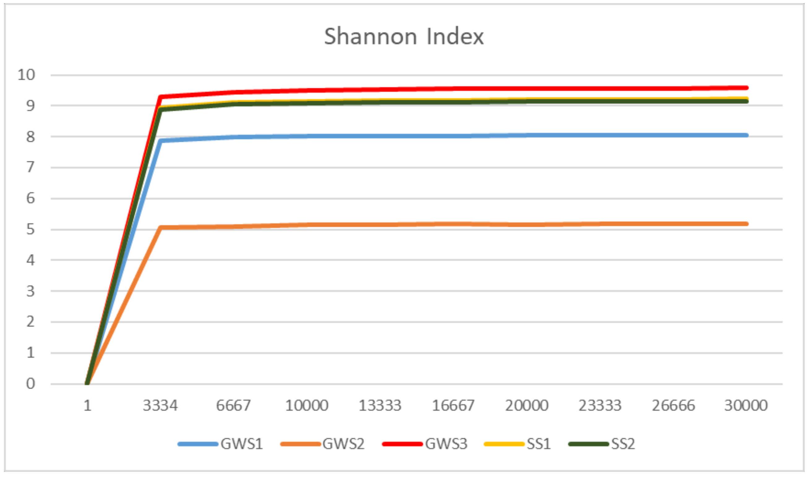 Water 12 01795 g004 Water 12 01795 g004