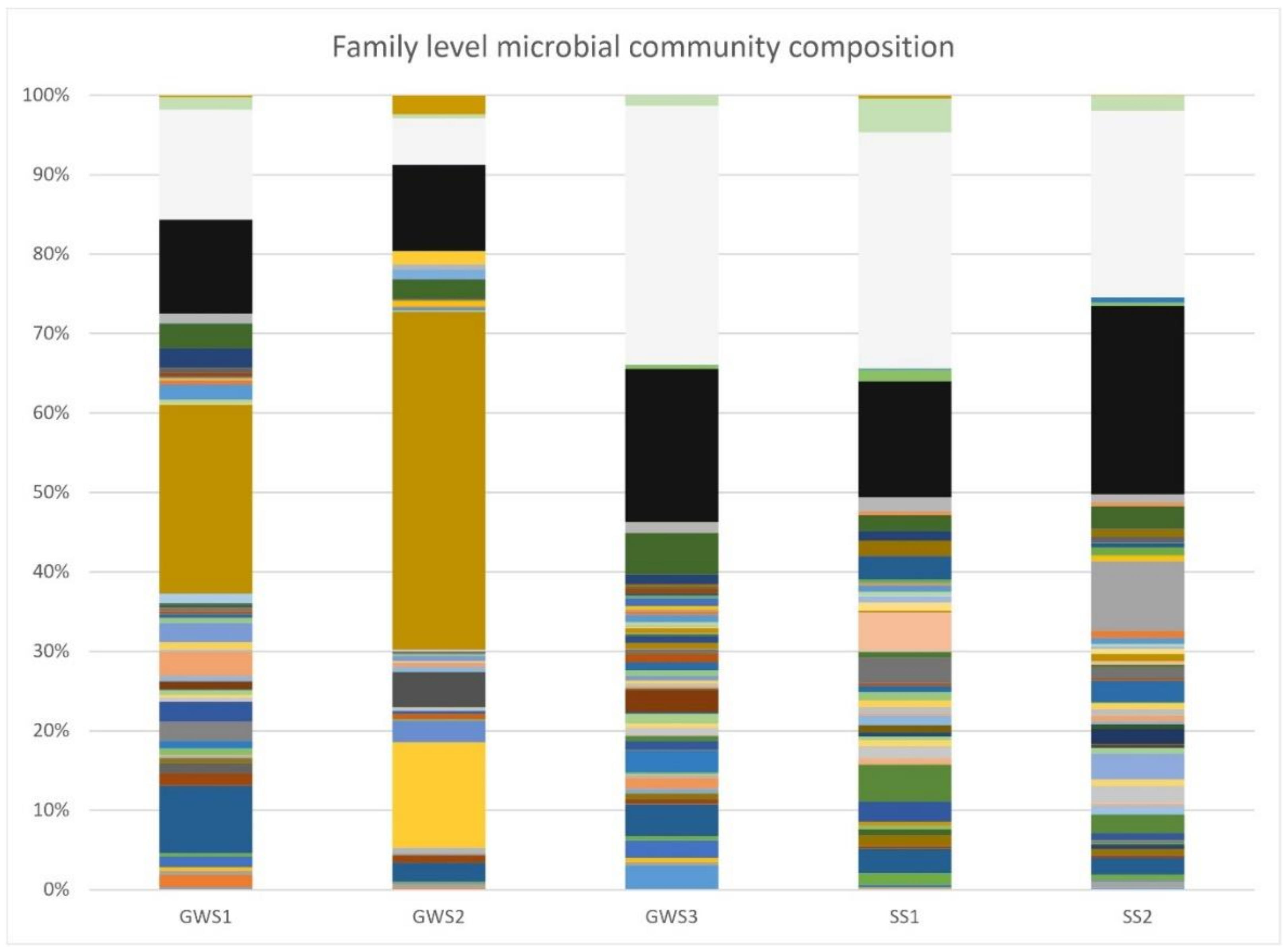 Water 12 01795 g006 Water 12 01795 g006