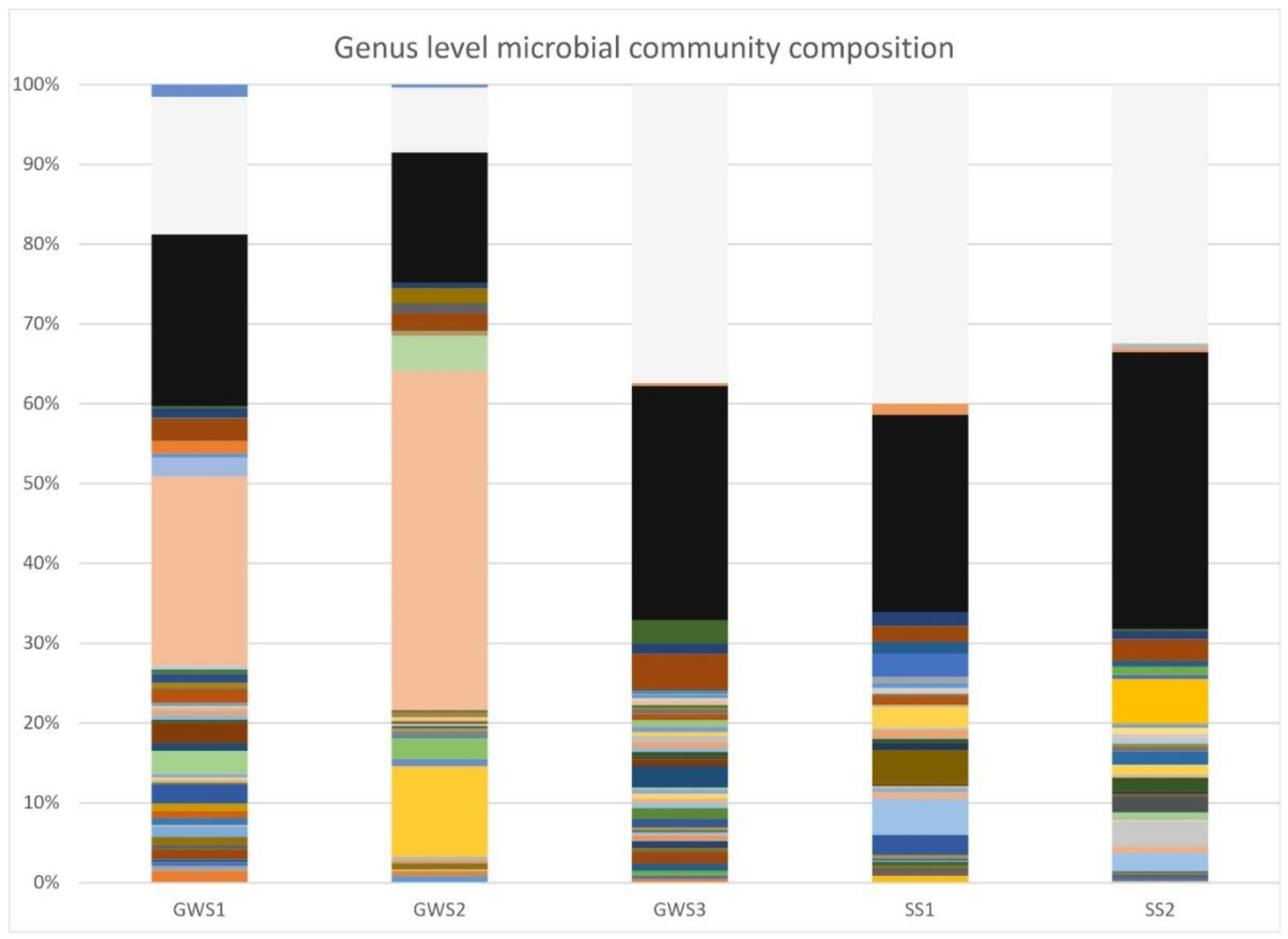 Water 12 01795 g007 Water 12 01795 g007