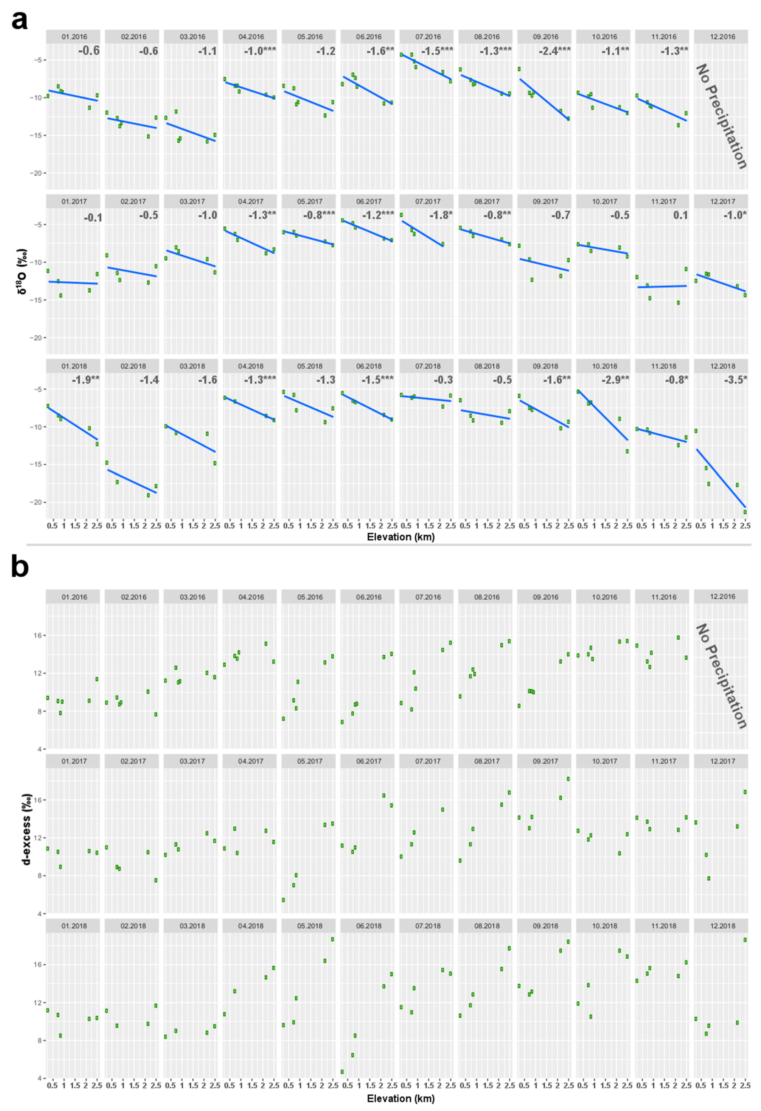 Water 12 01797 g002 Water 12 01797 g002
