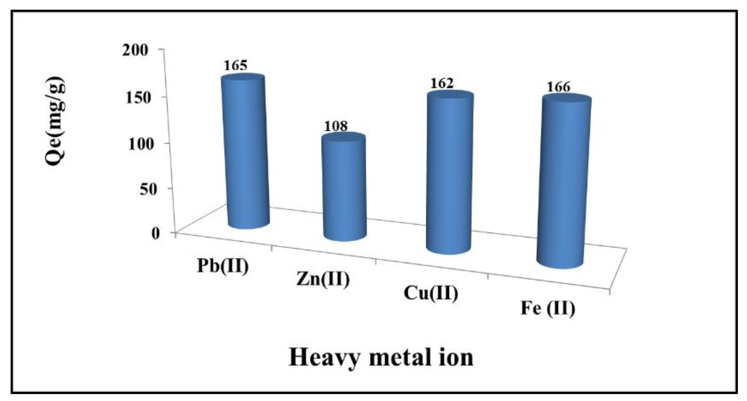 Water 12 01802 g002 Water 12 01802 g002