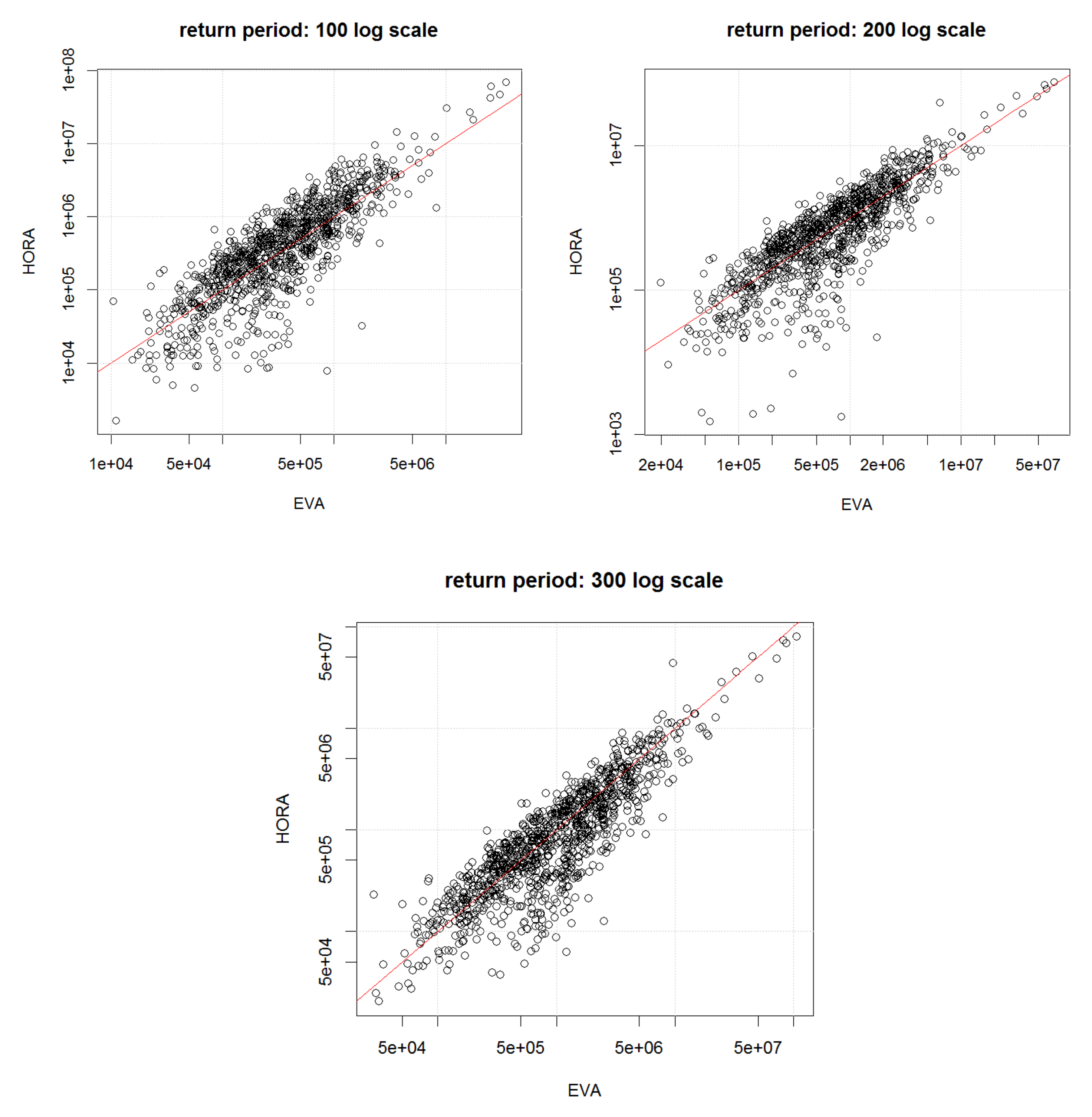 Water 12 01805 g0a11