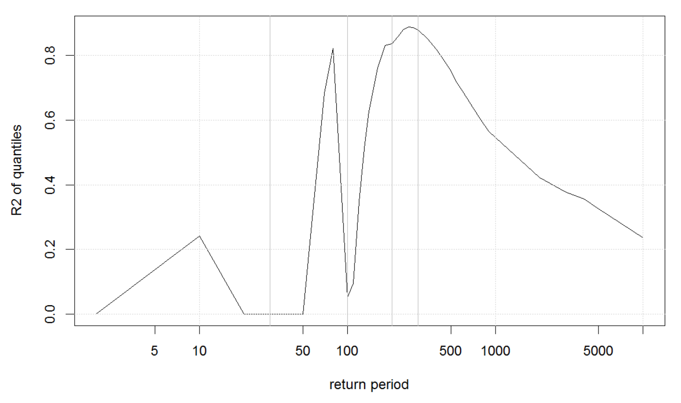 Water 12 01805 g0a12