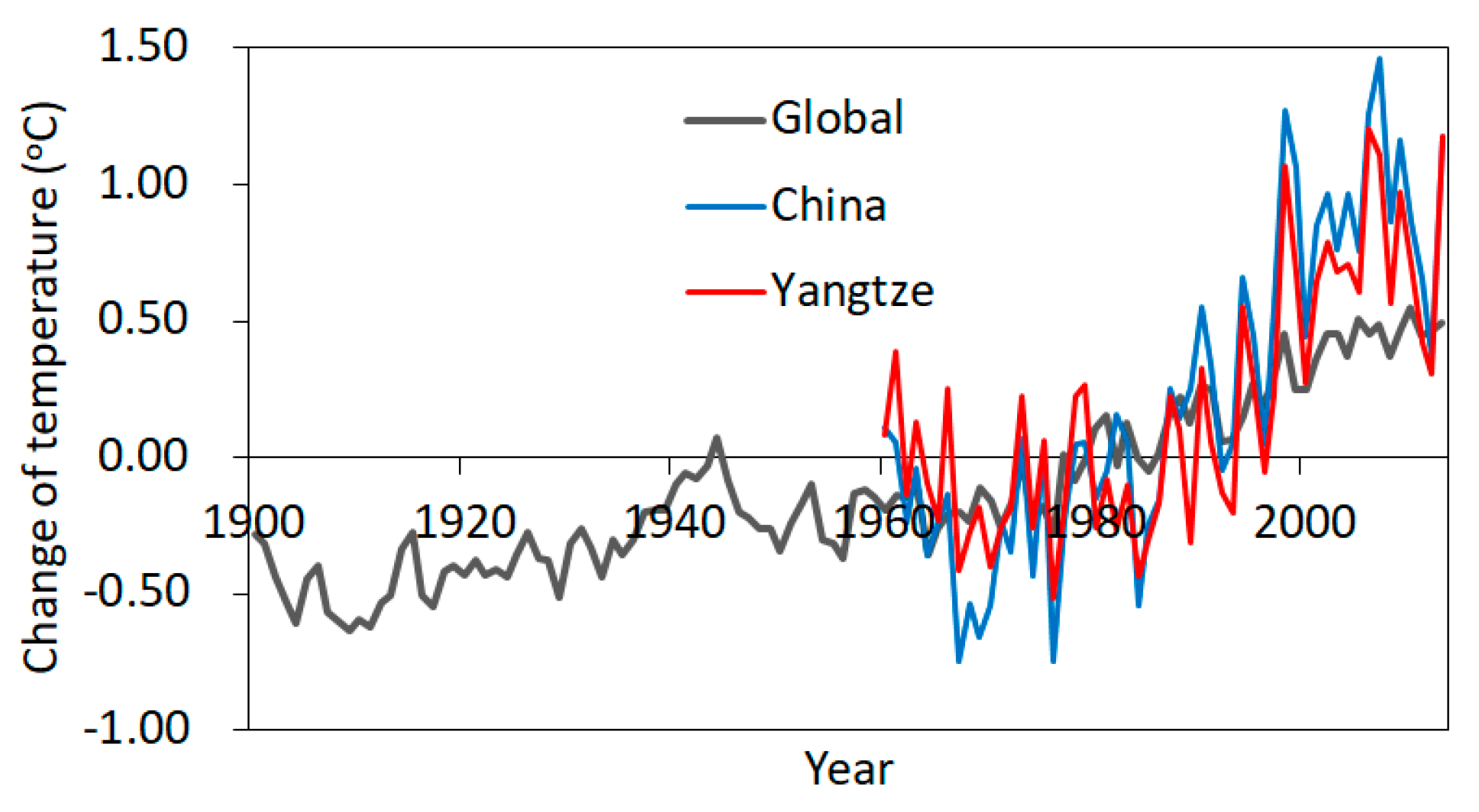 Water 12 01809 g002 Water 12 01809 g002