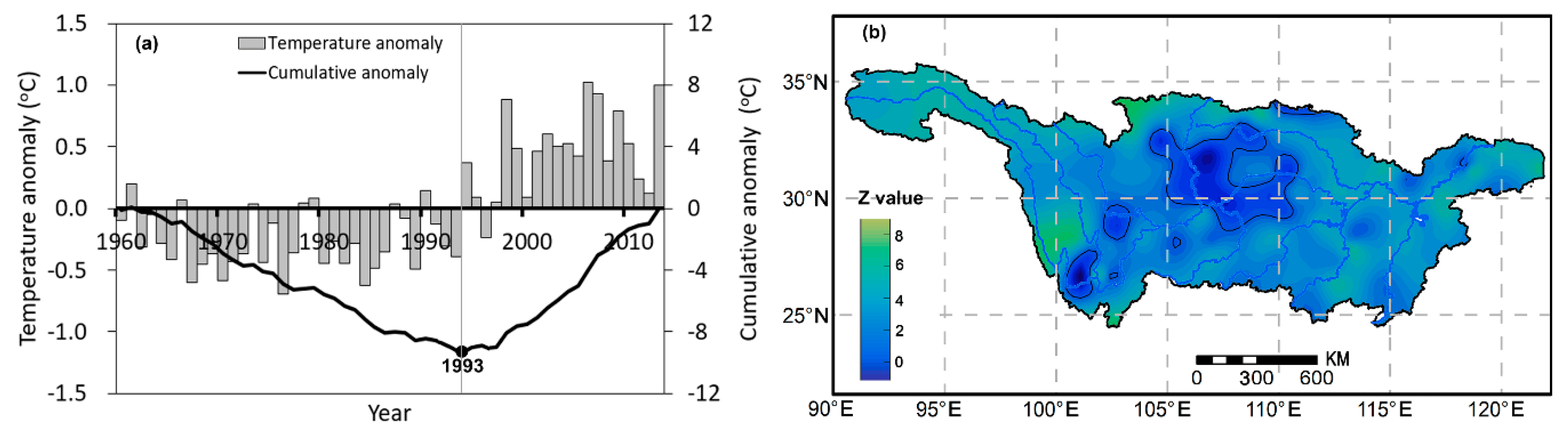 Water 12 01809 g003 Water 12 01809 g003