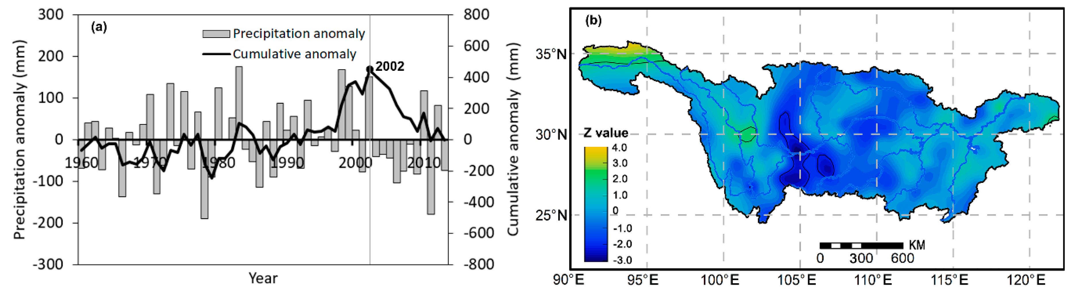 Water 12 01809 g004 Water 12 01809 g004