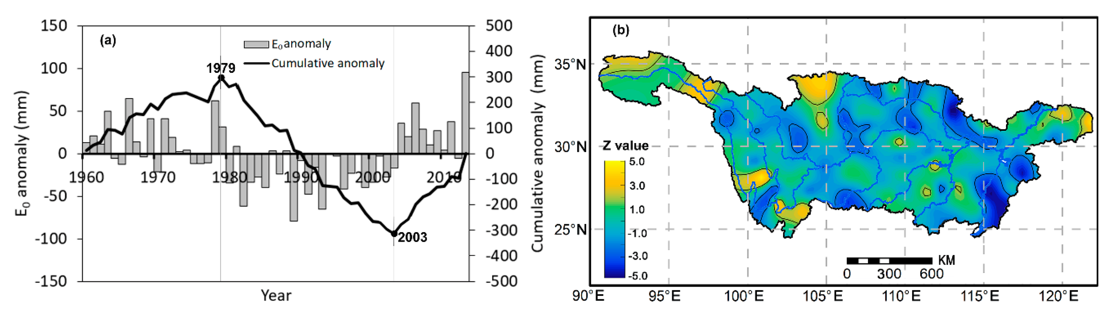 Water 12 01809 g005 Water 12 01809 g005