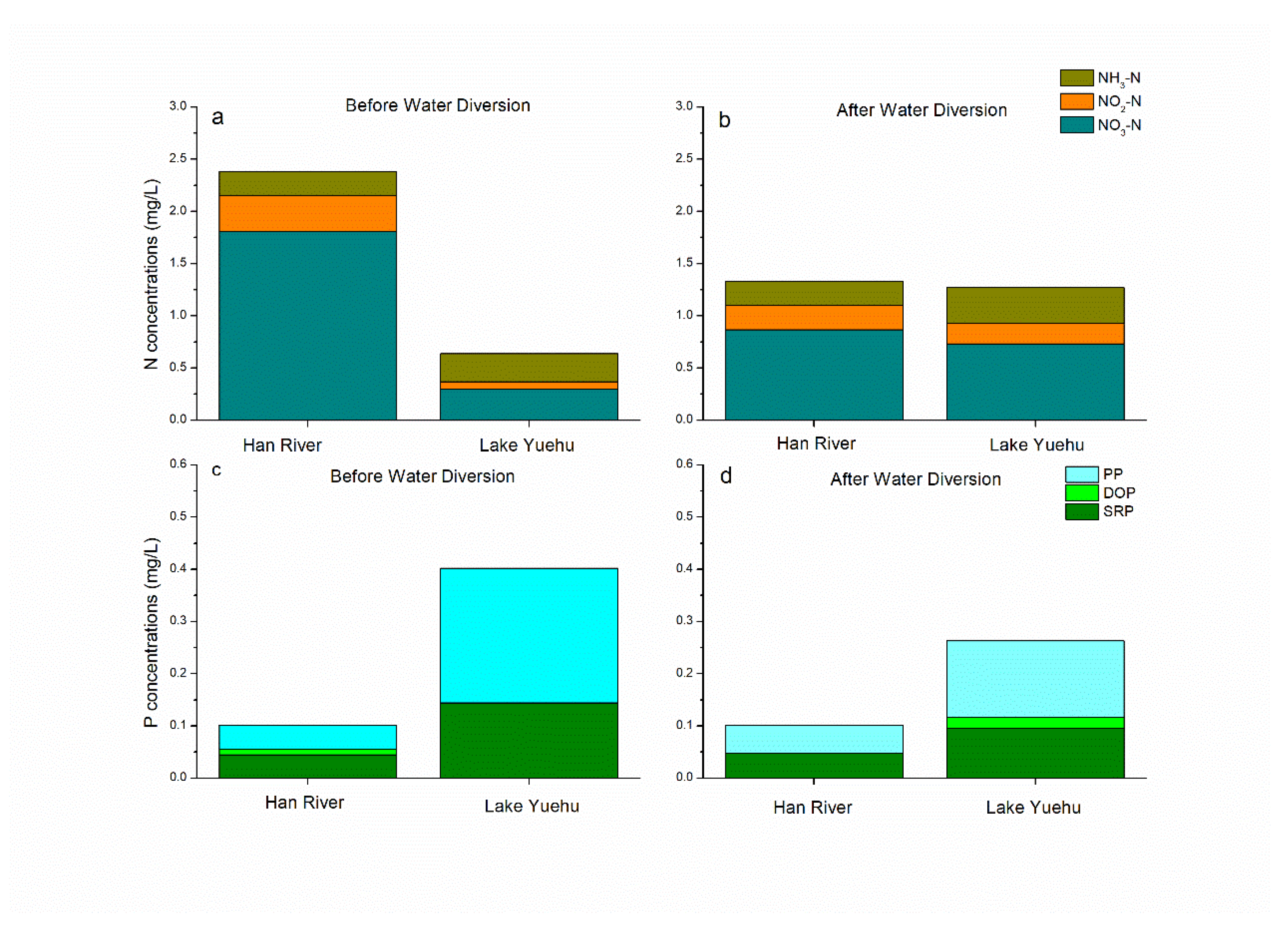 Water 12 01811 g002 Water 12 01811 g002