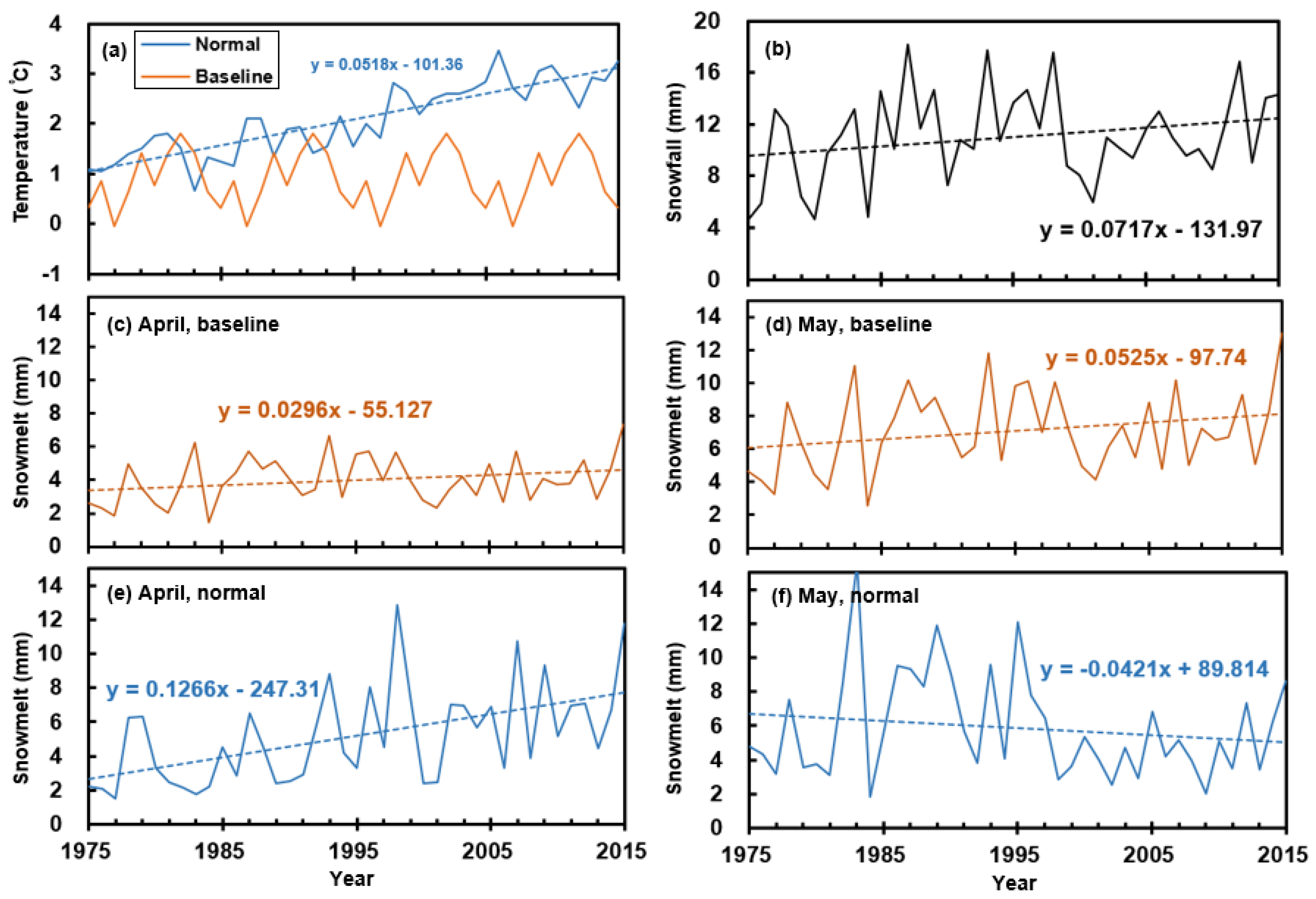 Water 12 01812 g010 Water 12 01812 g010