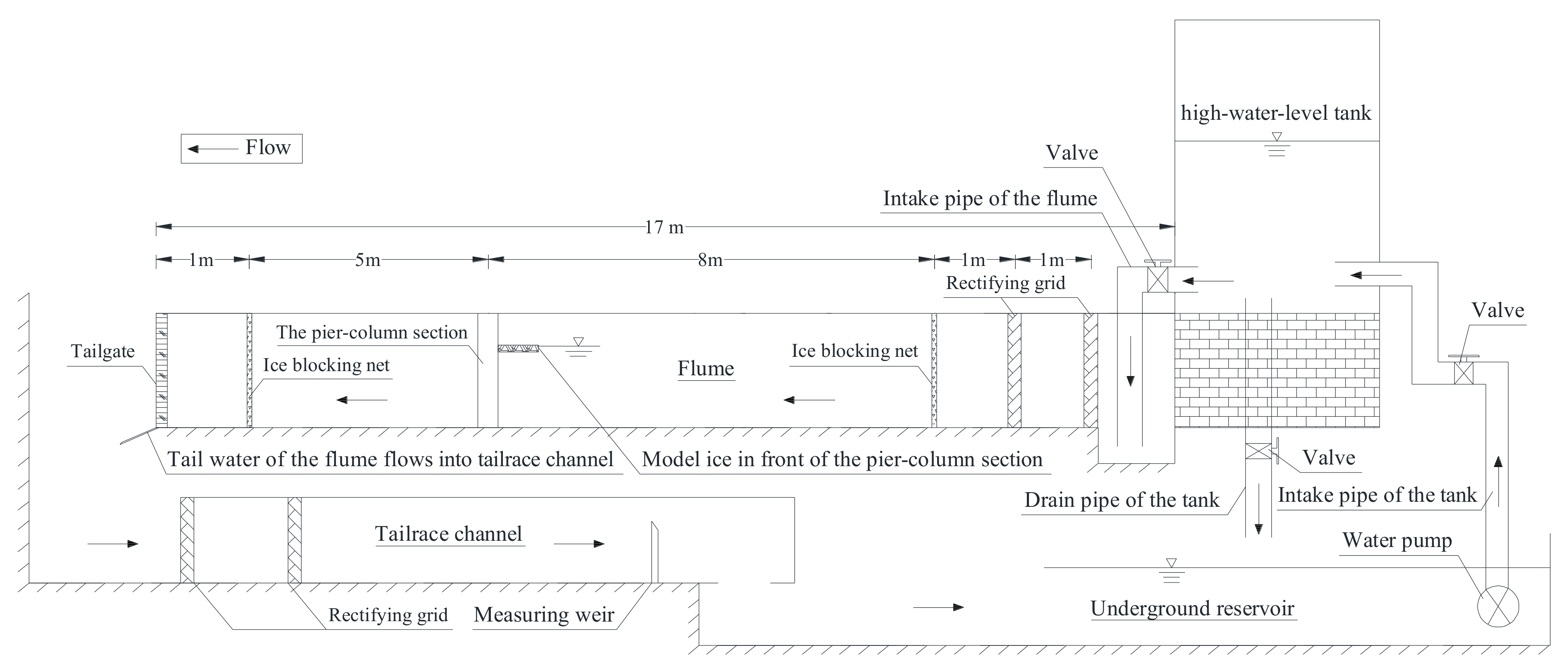 Water 12 01813 g001 Water 12 01813 g001
