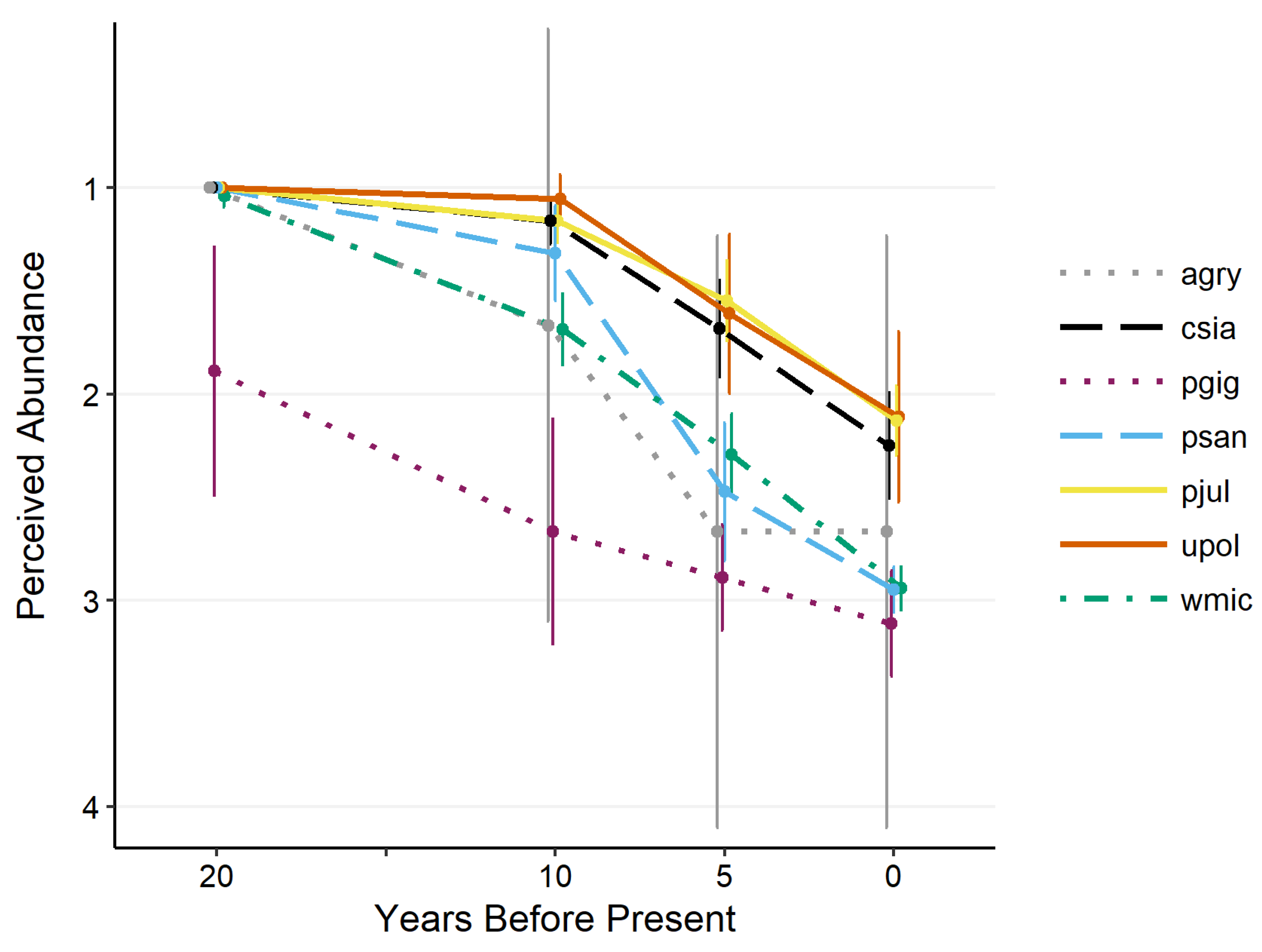 Water 12 01820 g003 Water 12 01820 g003