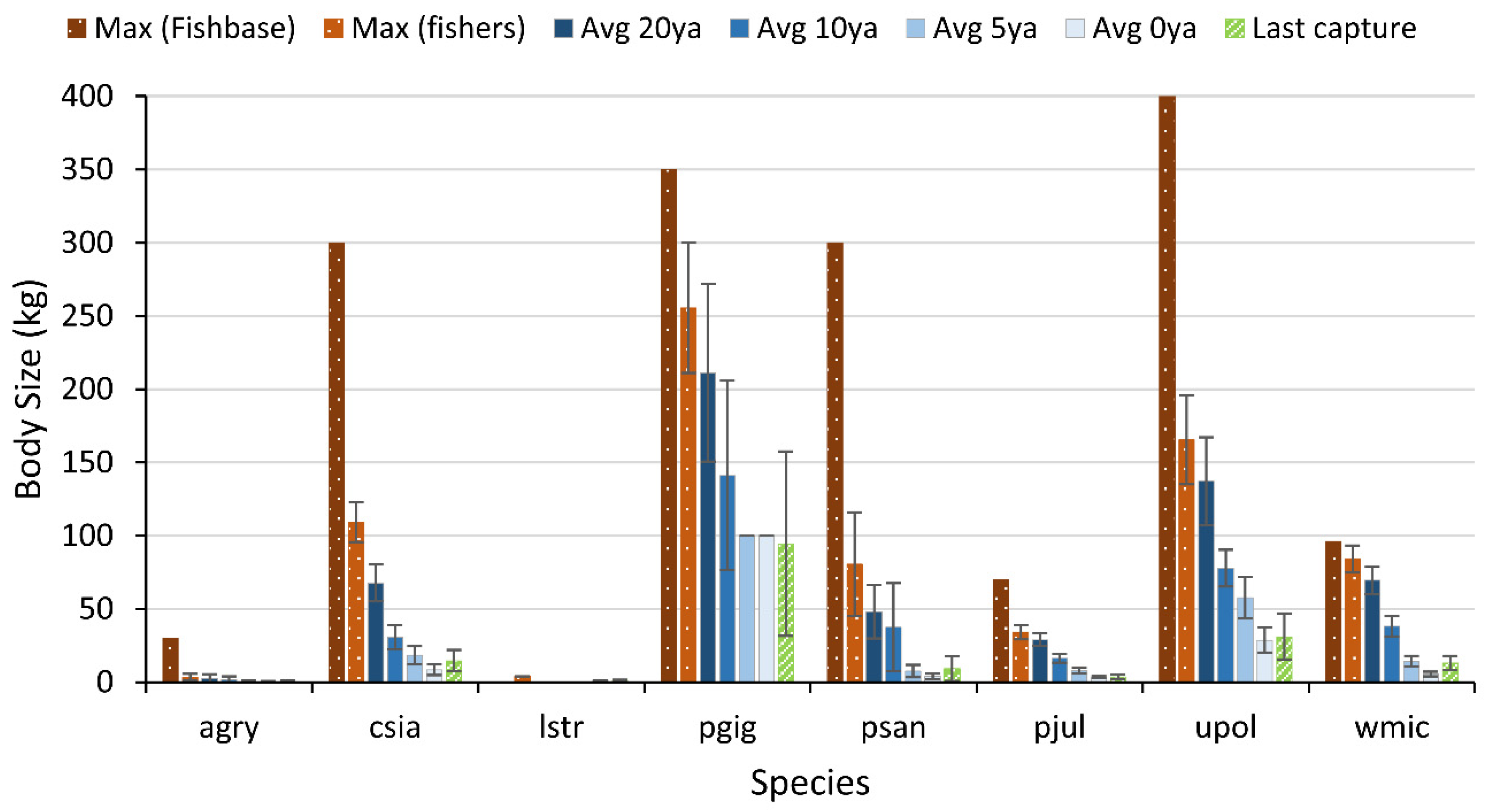 Water 12 01820 g004 Water 12 01820 g004