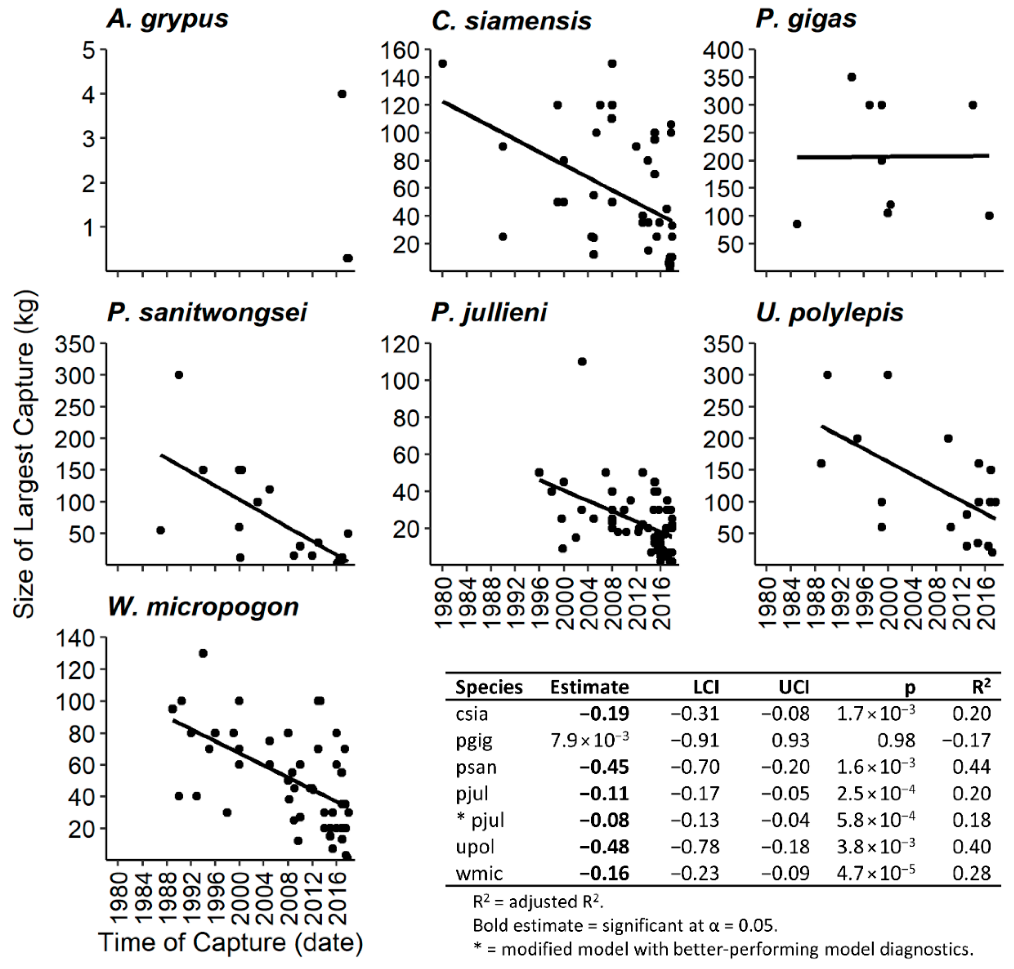 Water 12 01820 g005 Water 12 01820 g005