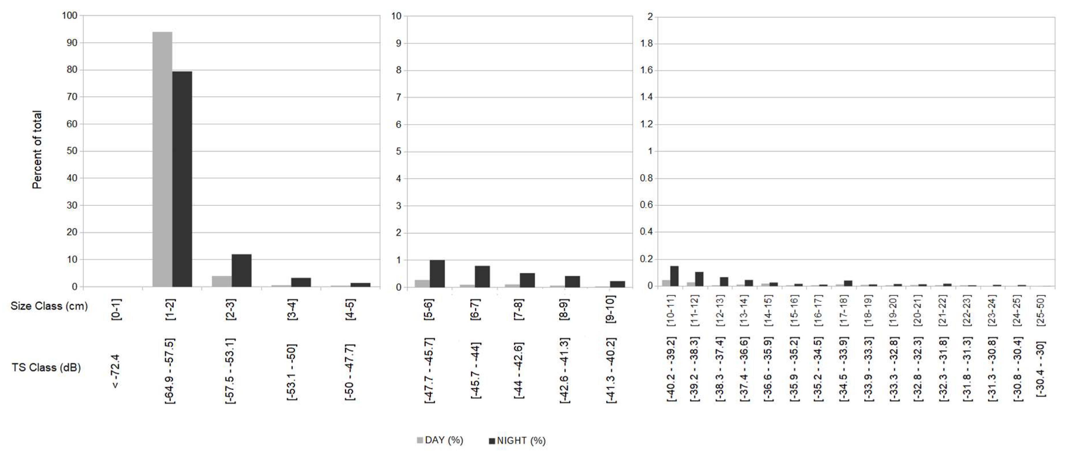 Water 12 01823 g012 Water 12 01823 g012