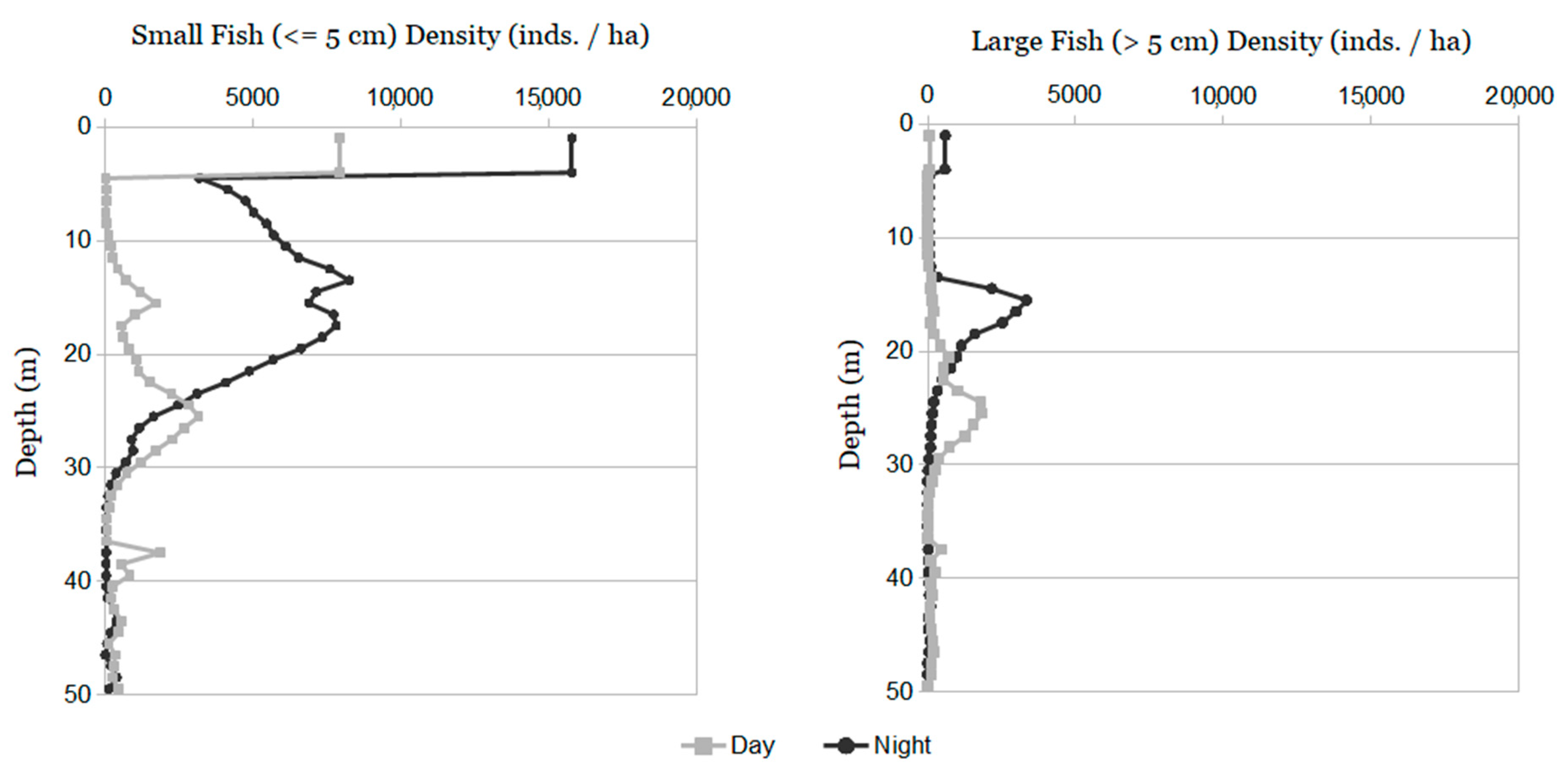 Water 12 01823 g013 Water 12 01823 g013