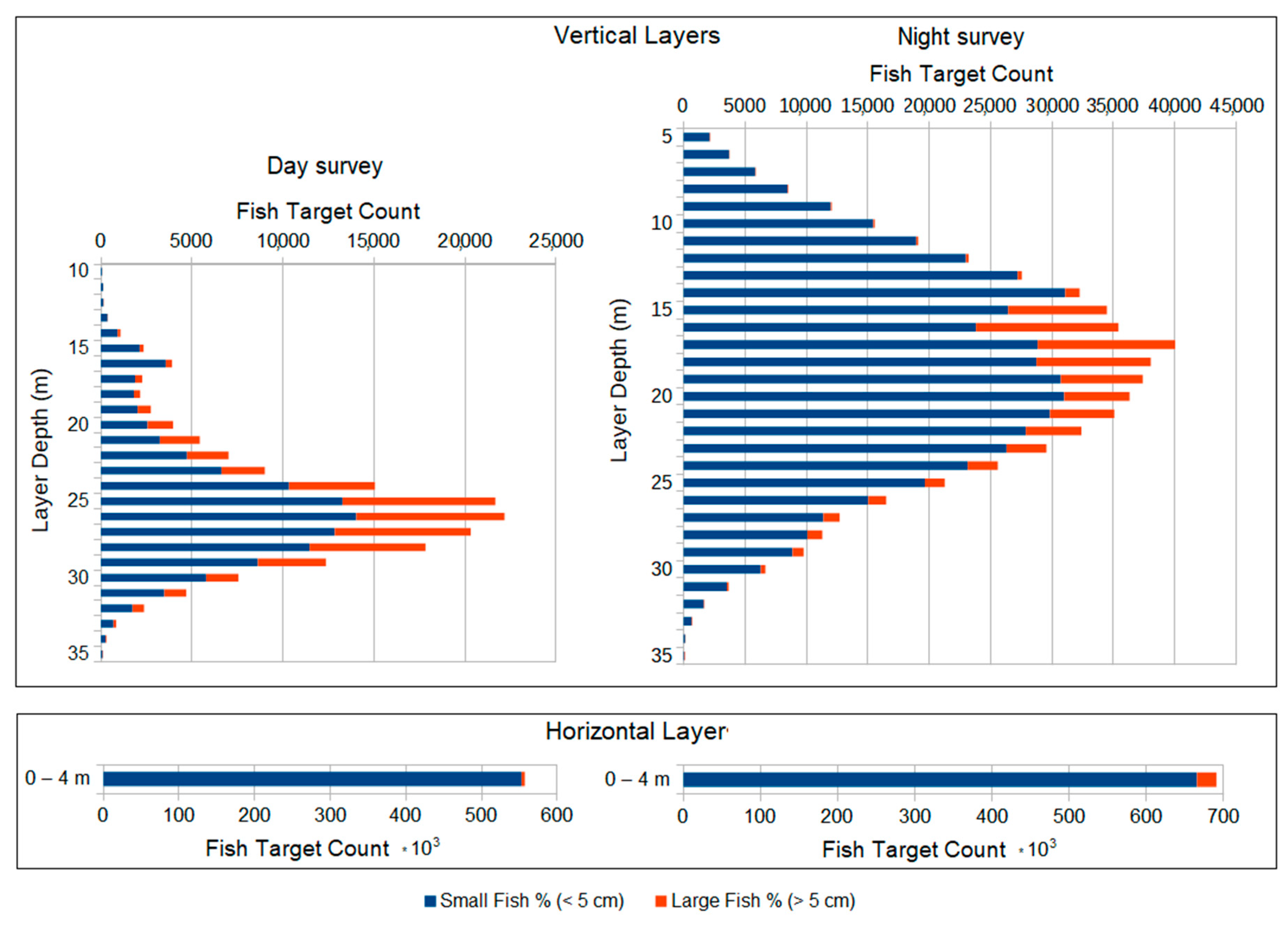 Water 12 01823 g014 Water 12 01823 g014