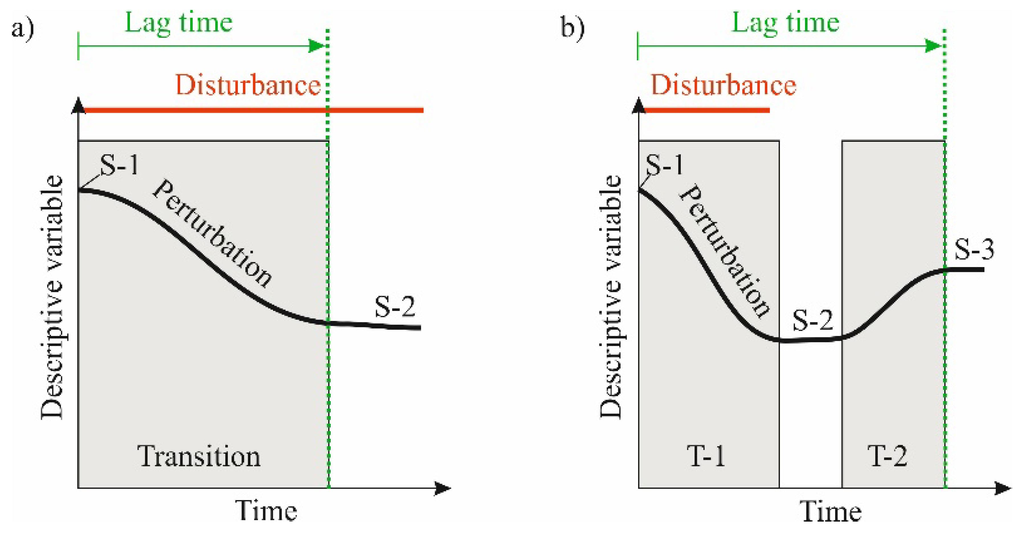 Water 12 01824 g001 Water 12 01824 g001