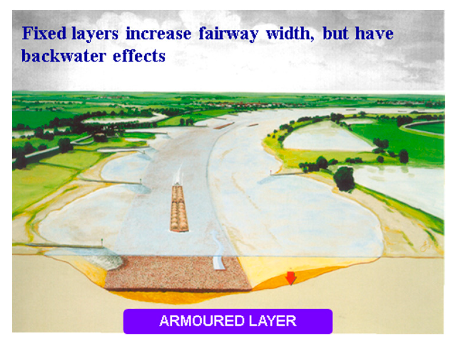 Water 12 01827 g013 550