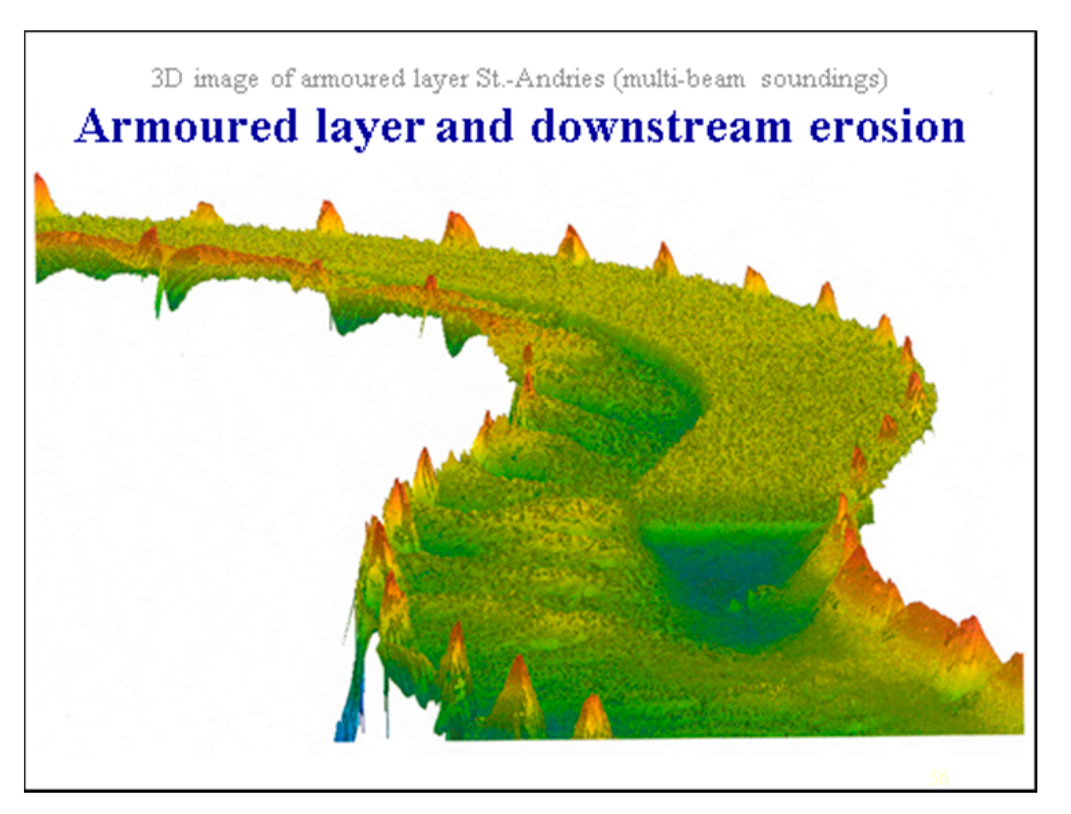 Water 12 01827 g014 550