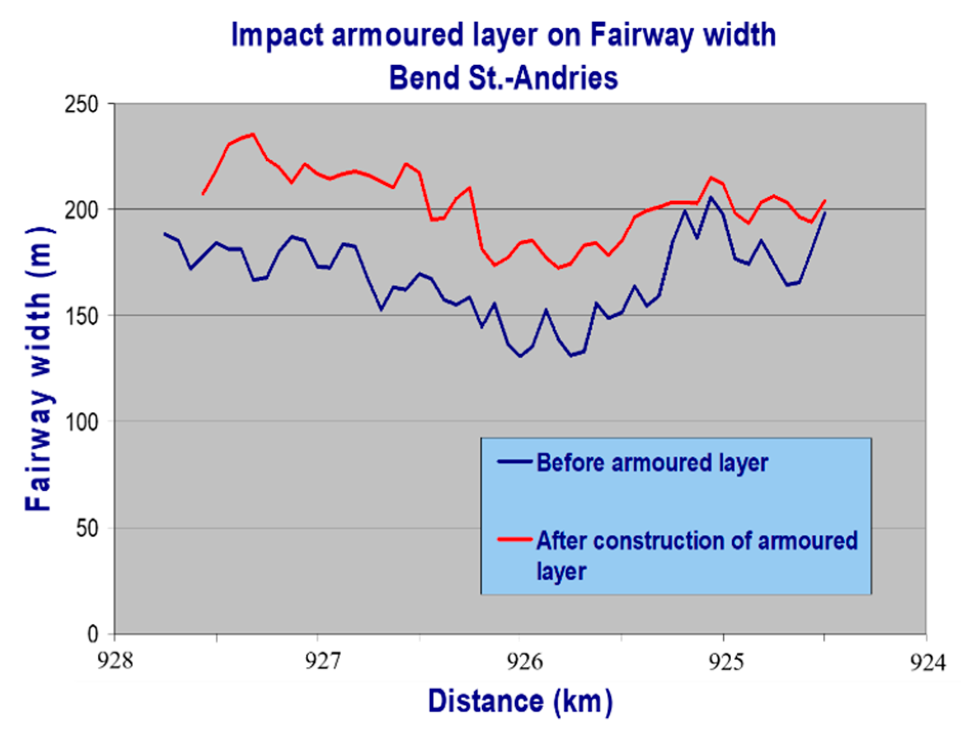 Water 12 01827 g016 550