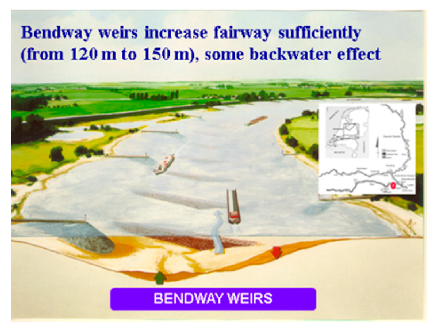 Water 12 01827 g017 550