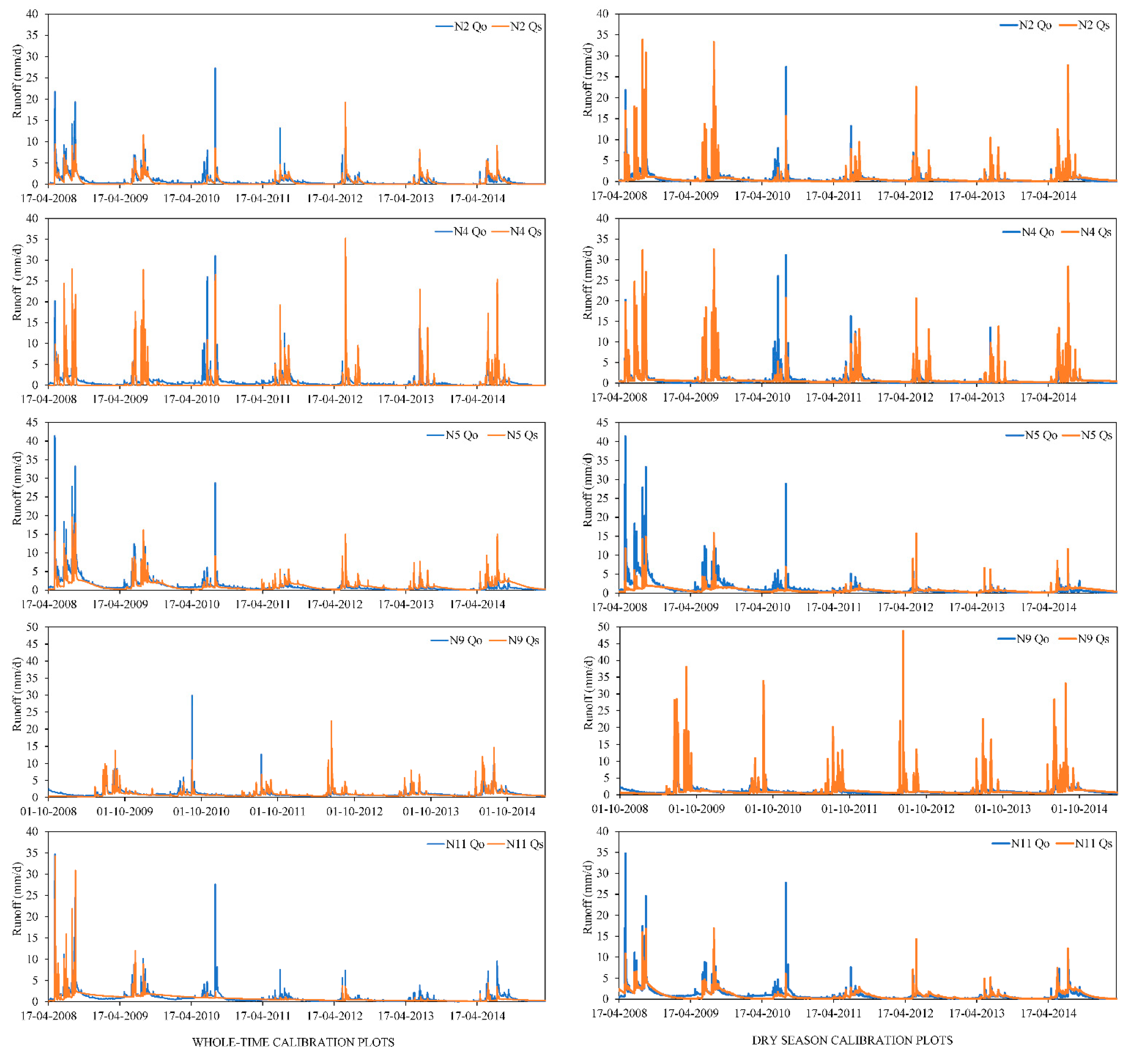 Water 12 01828 g003 Water 12 01828 g003