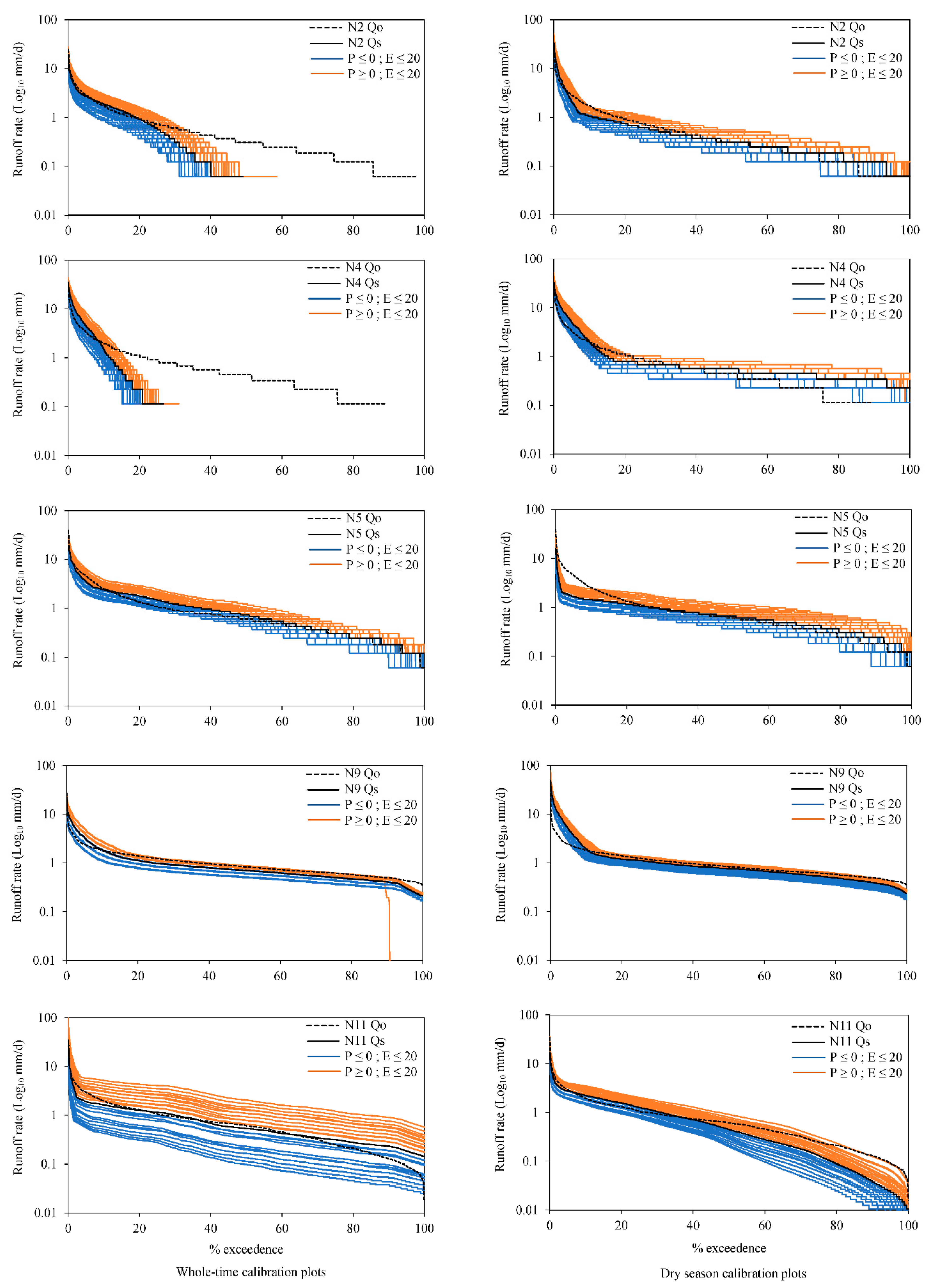 Water 12 01828 g004 Water 12 01828 g004