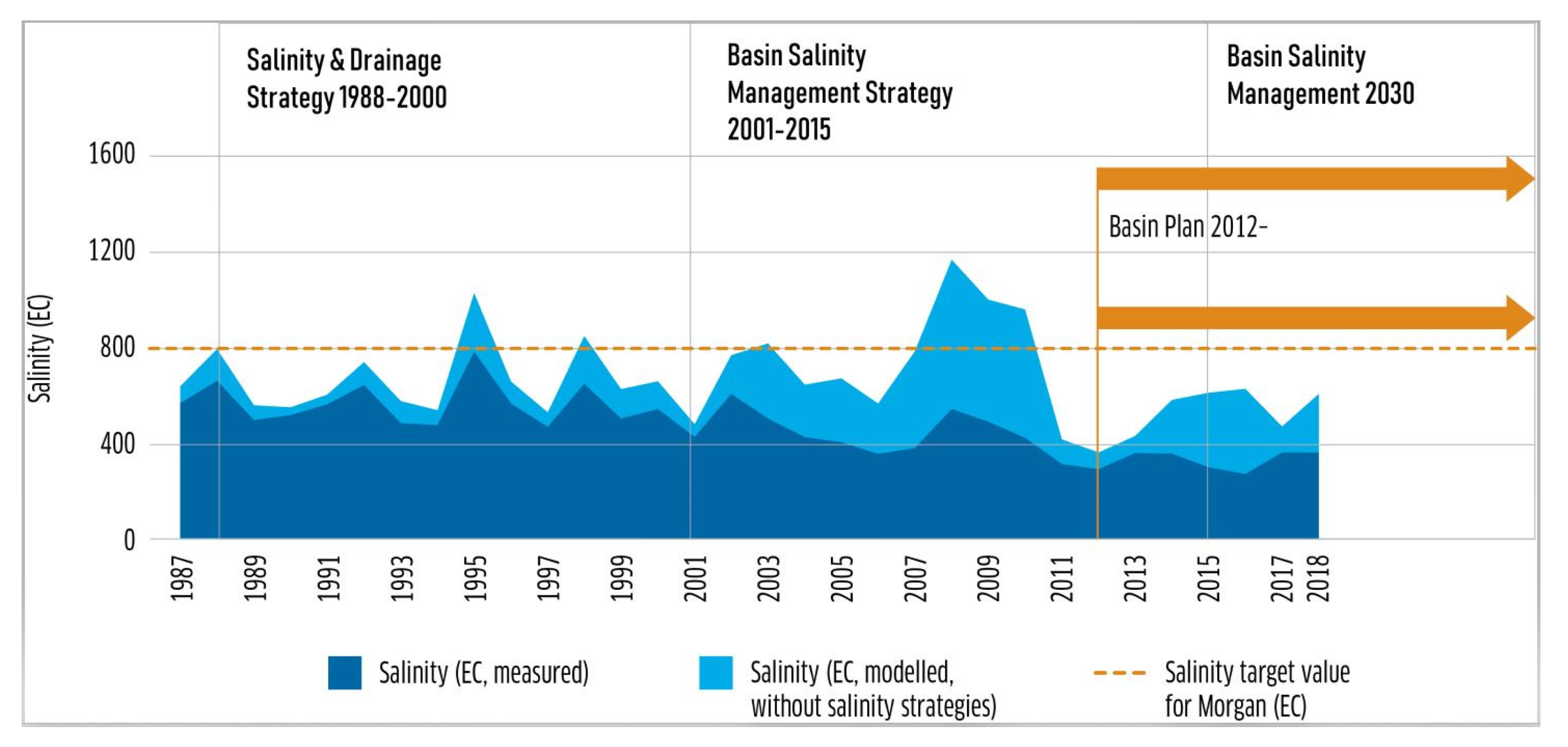 Water 12 01829 g008 550